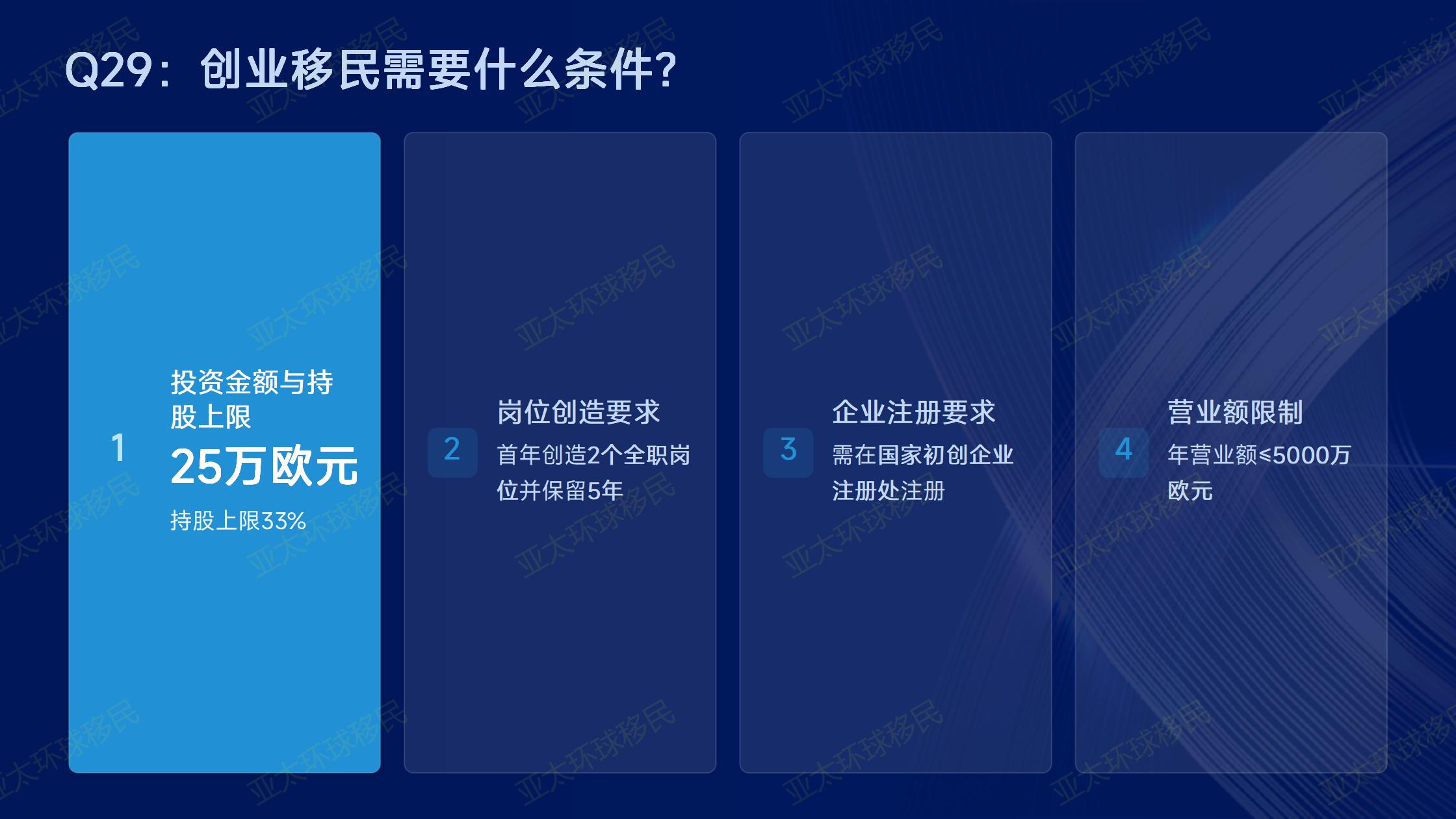 希腊购房移民的税务避坑，哪些税费是必须要交的？