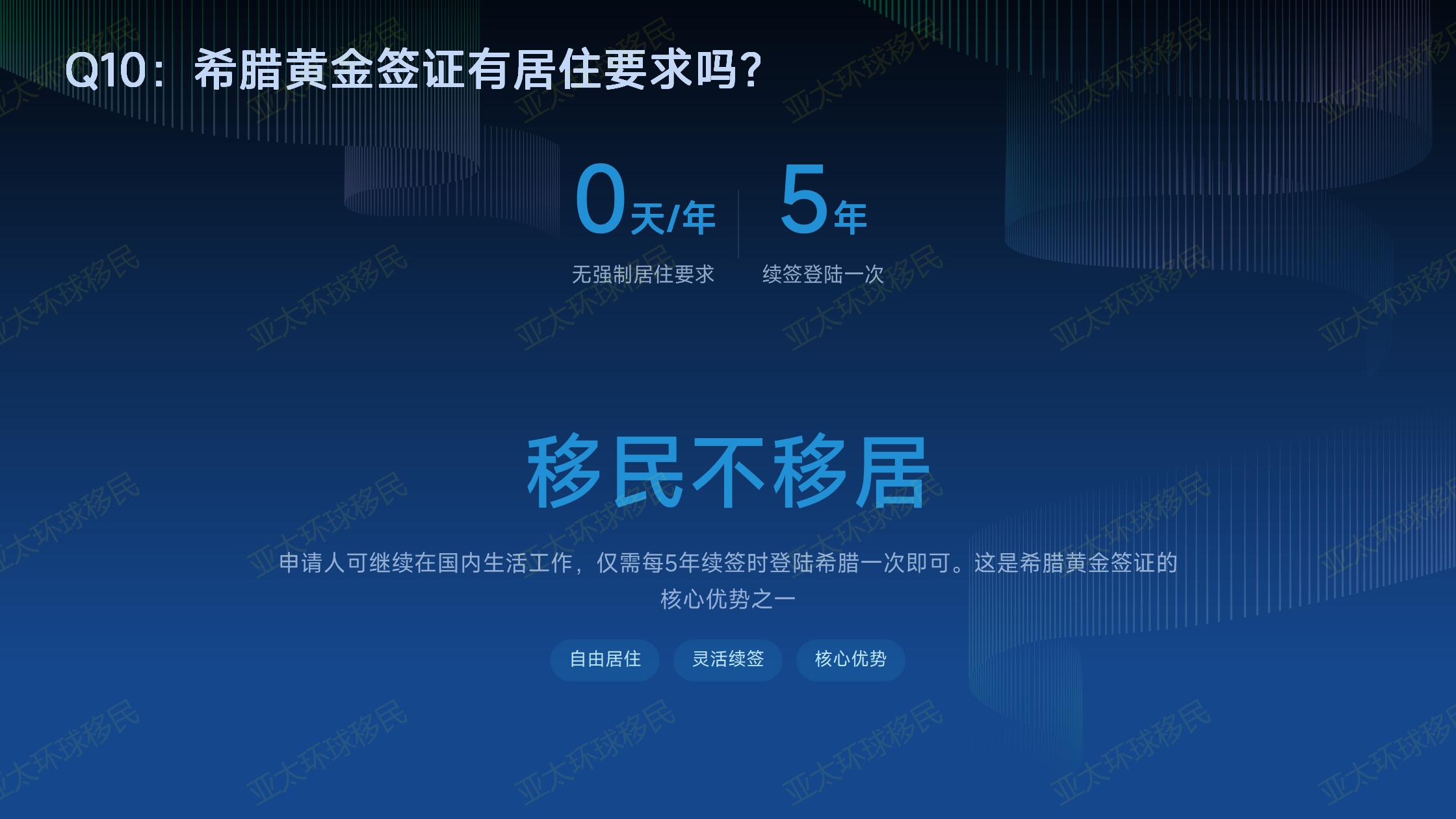 希腊购房移民的选房避坑，这些房型和产权类型别乱选。