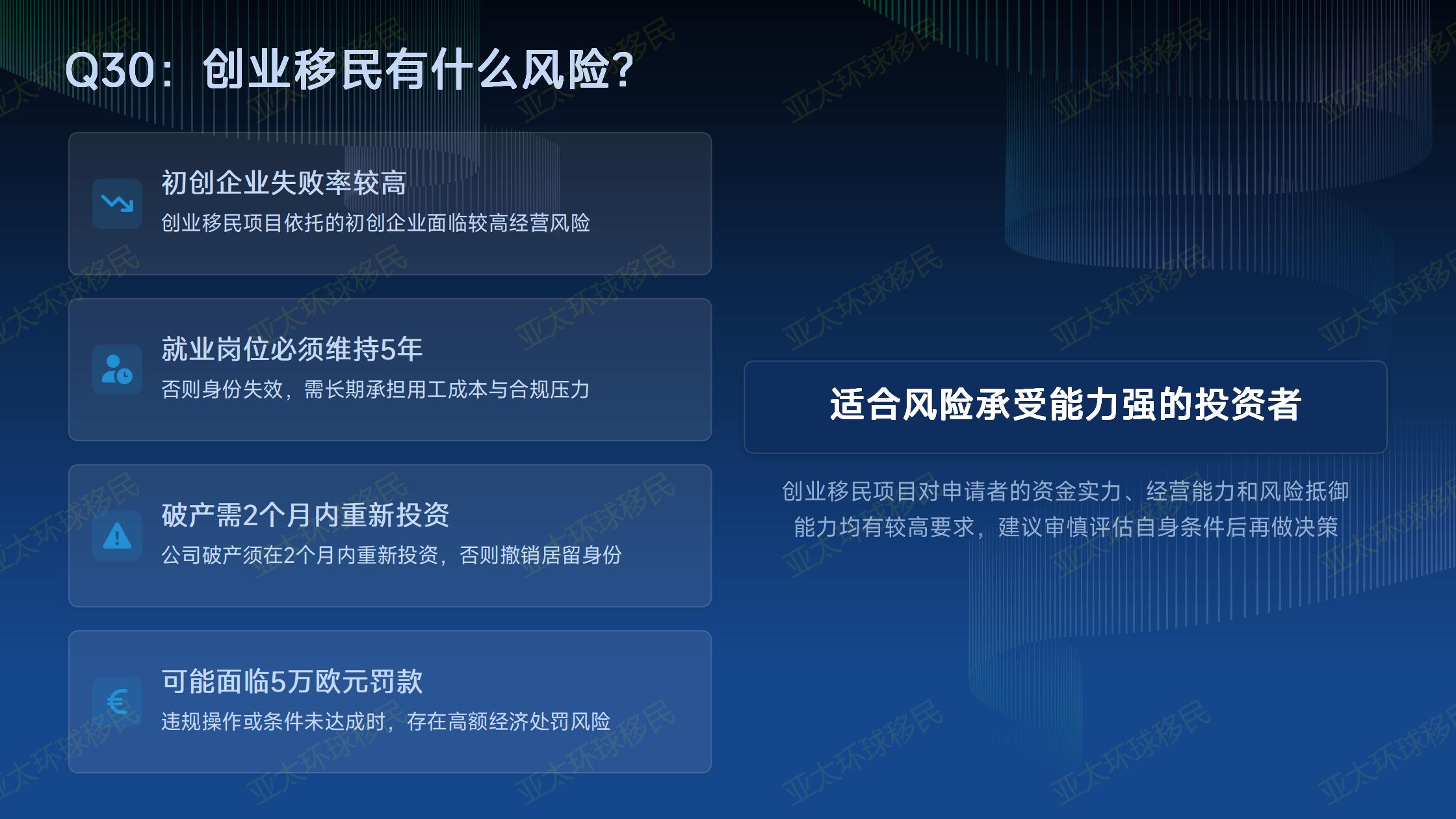 希腊购房移民的