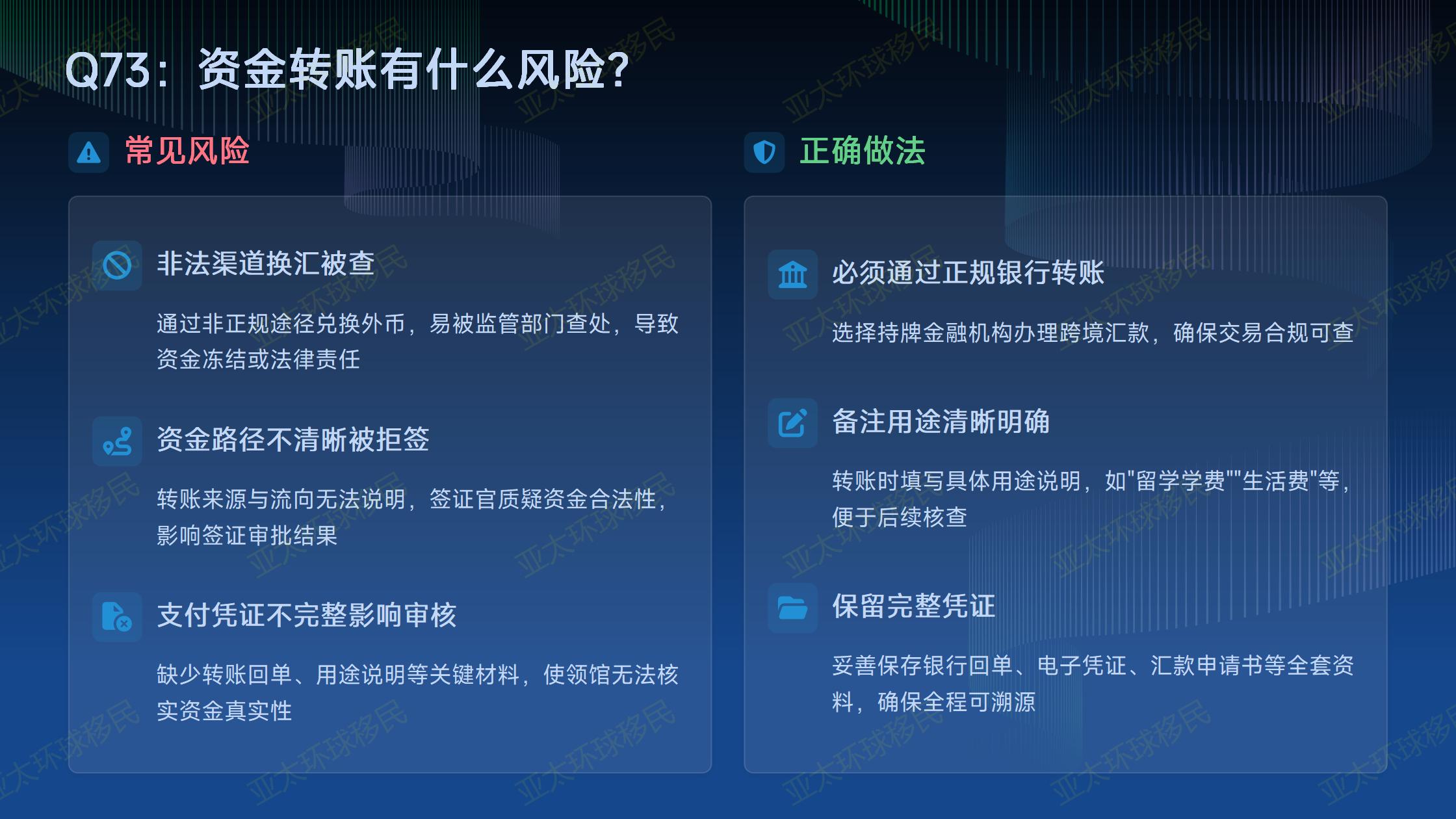 希腊雅典的房价和租金，2026 年的最新情况如何？
