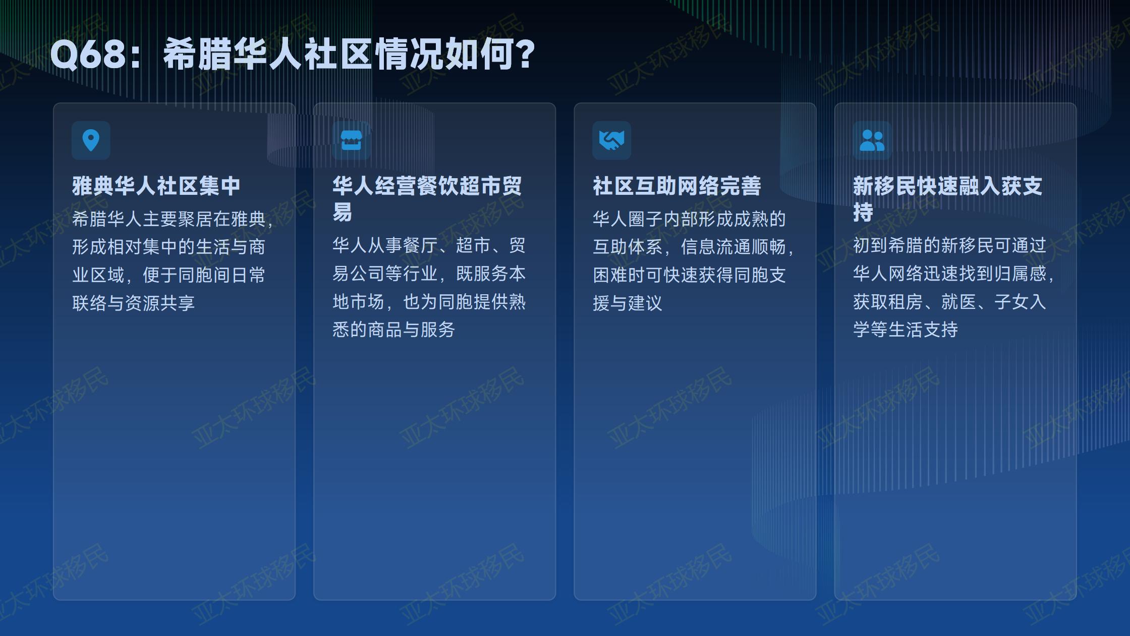 希腊黄金签证和塞浦路斯购房移民，政策稳定性对比。