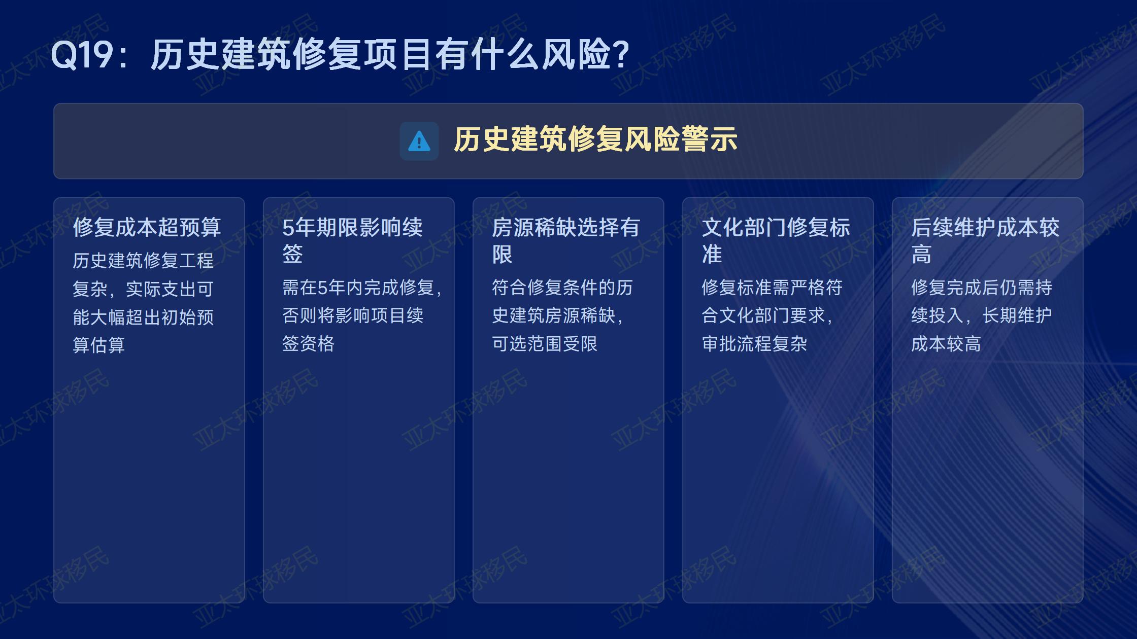 希腊购房移民的资金风险，怎么确保购房款不被挪用？