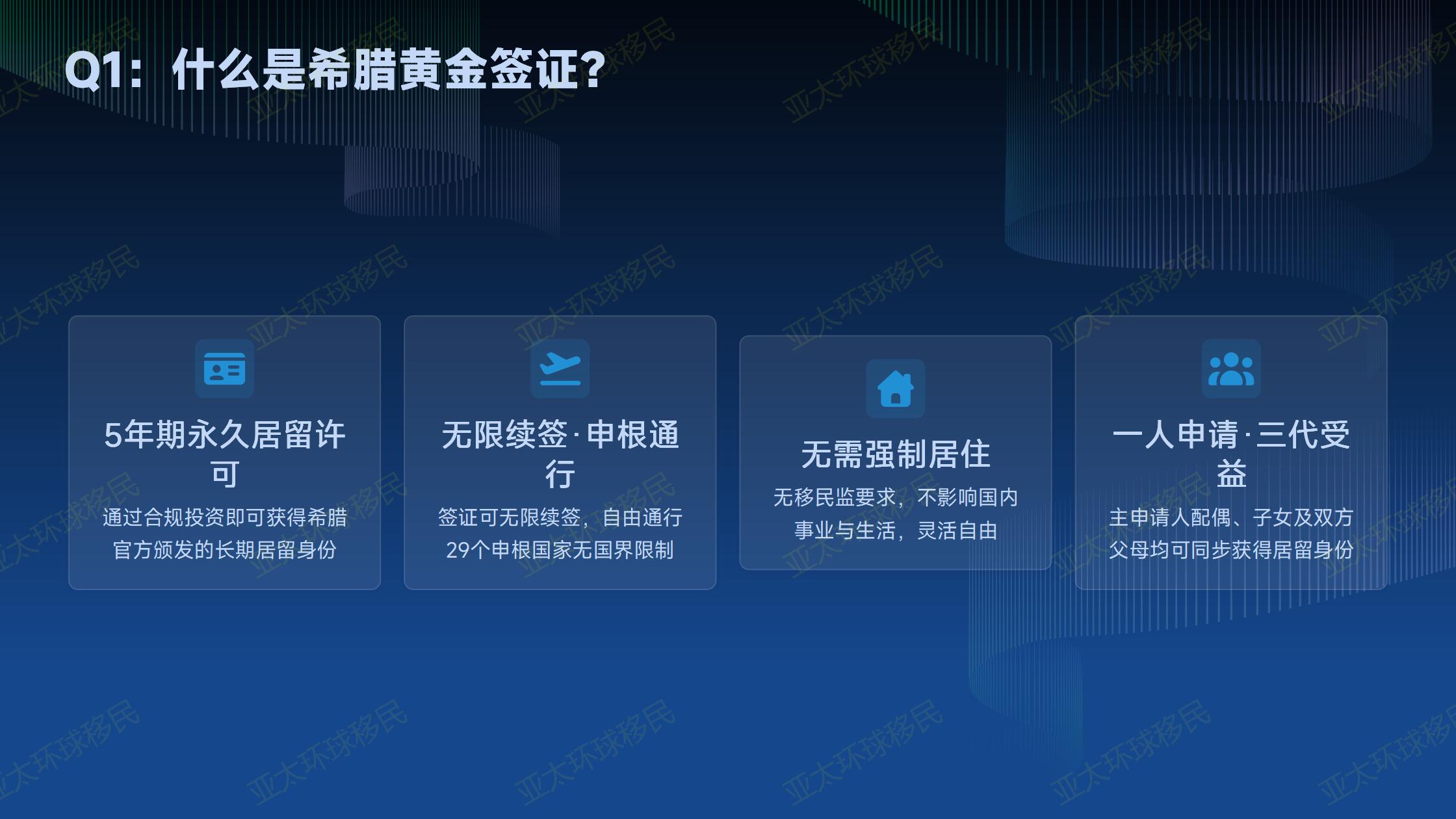 希腊购房移民申请