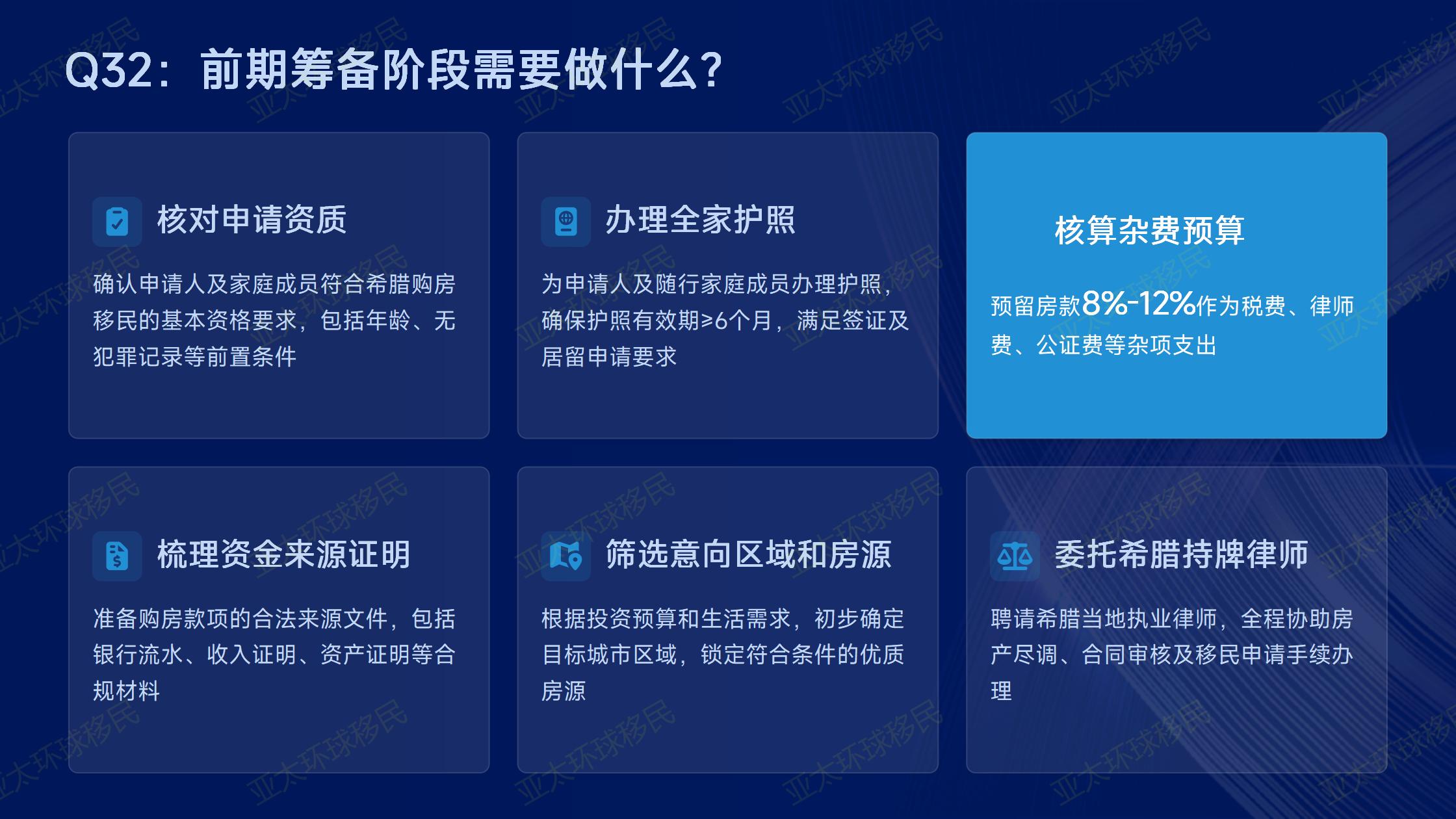 希腊购房移民的租金托管避坑，哪些机构的套路要小心？