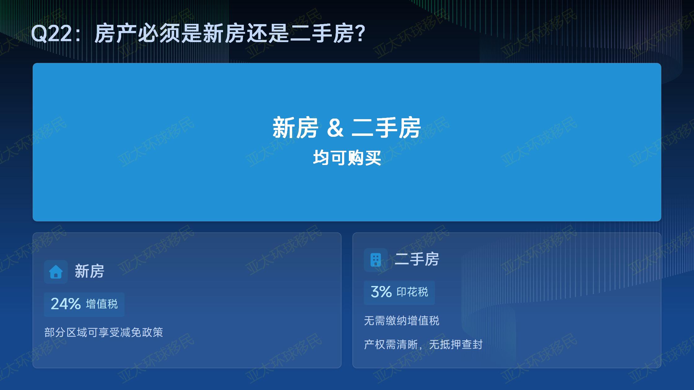 希腊购房移民和葡萄牙基金移民，哪个风险更低？