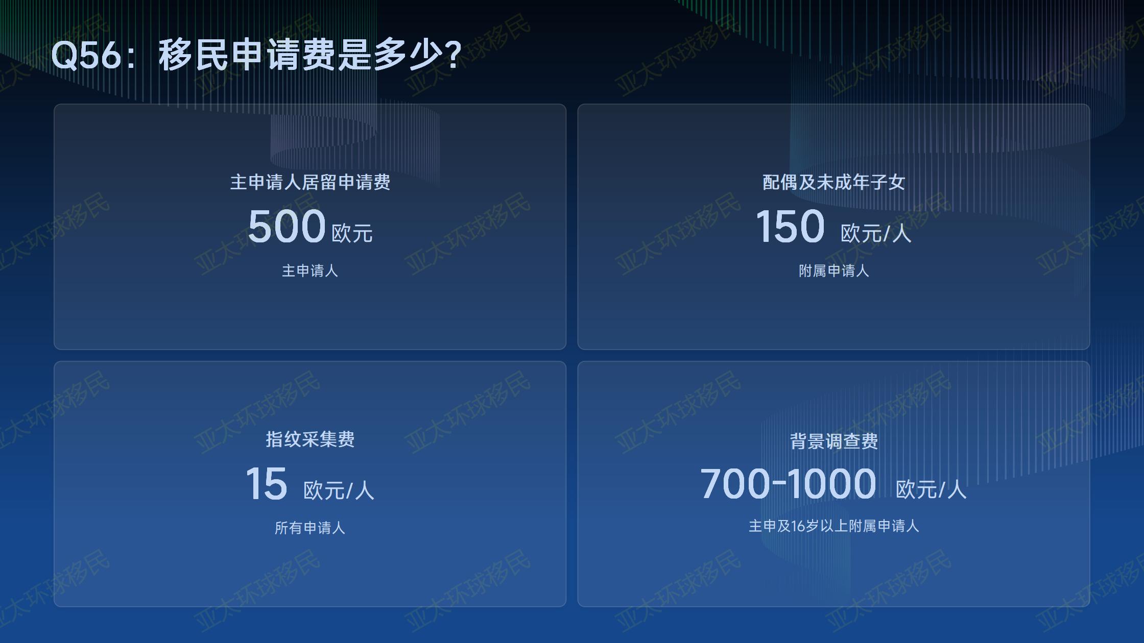 希腊购房移民和克罗地亚永居，哪个更容易申请？