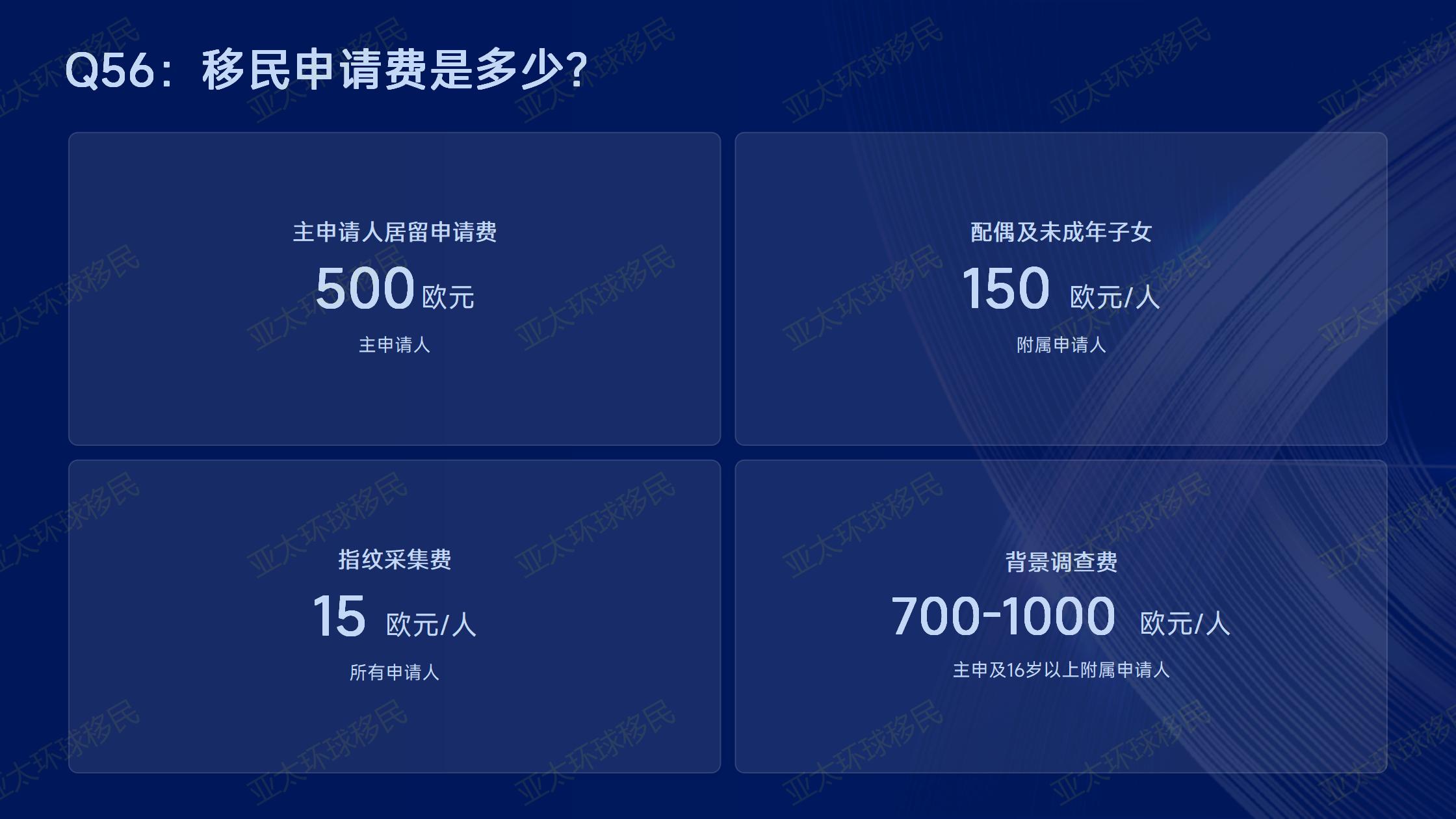 希腊黄金签证 vs 土耳其购房移民，2026 年哪个更适合中国人？