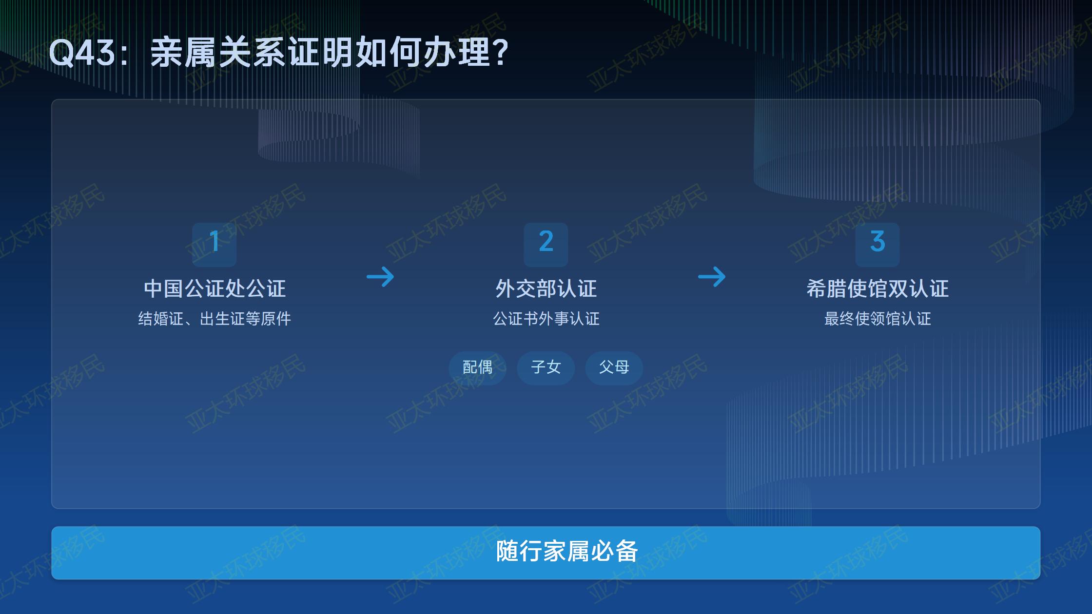 希腊移民生活中的就业机会，华人在当地好找工作吗？