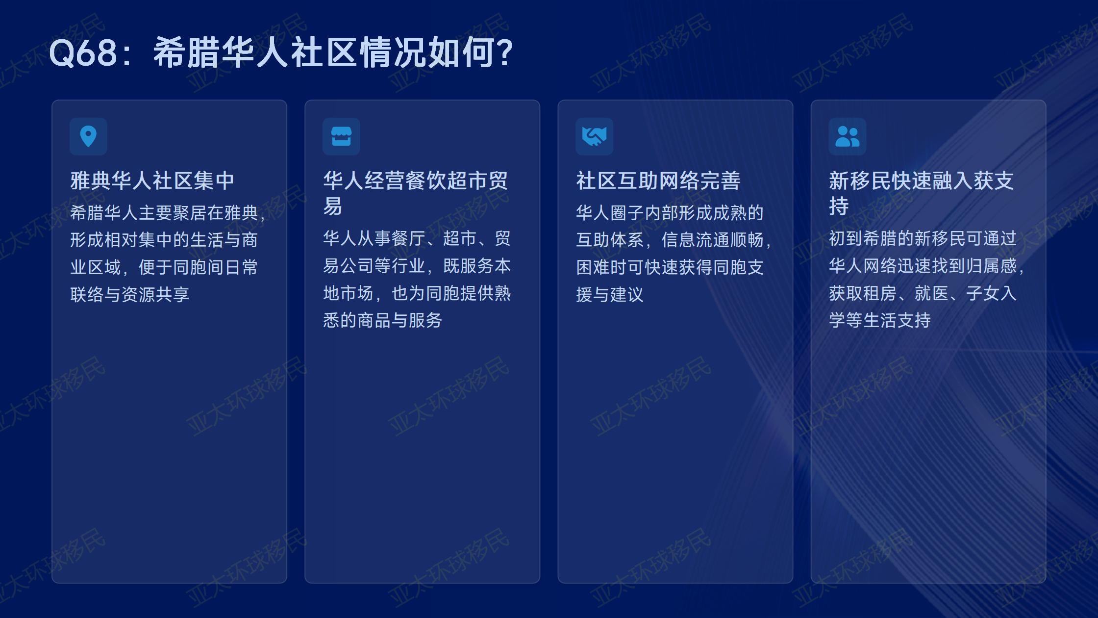 希腊购房移民