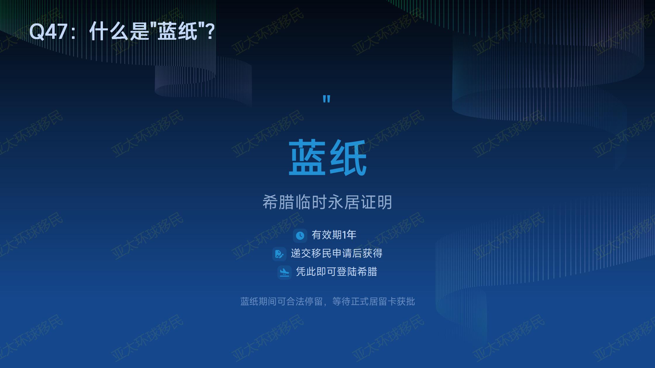 希腊移民