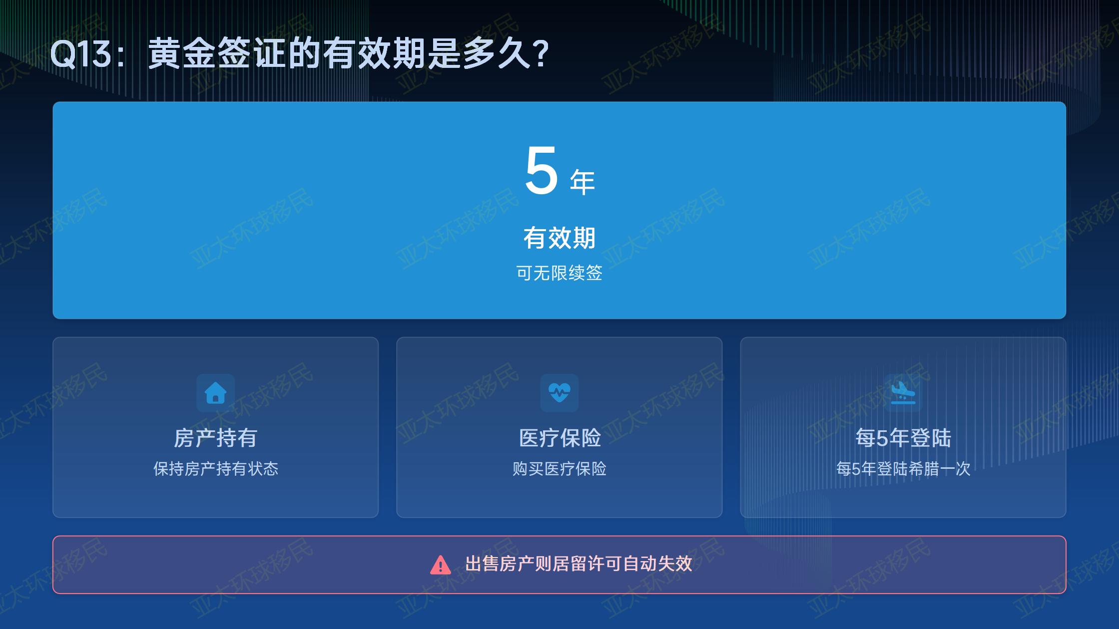 2026 希腊移民申请新规，哪些材料需要提供翻译件？