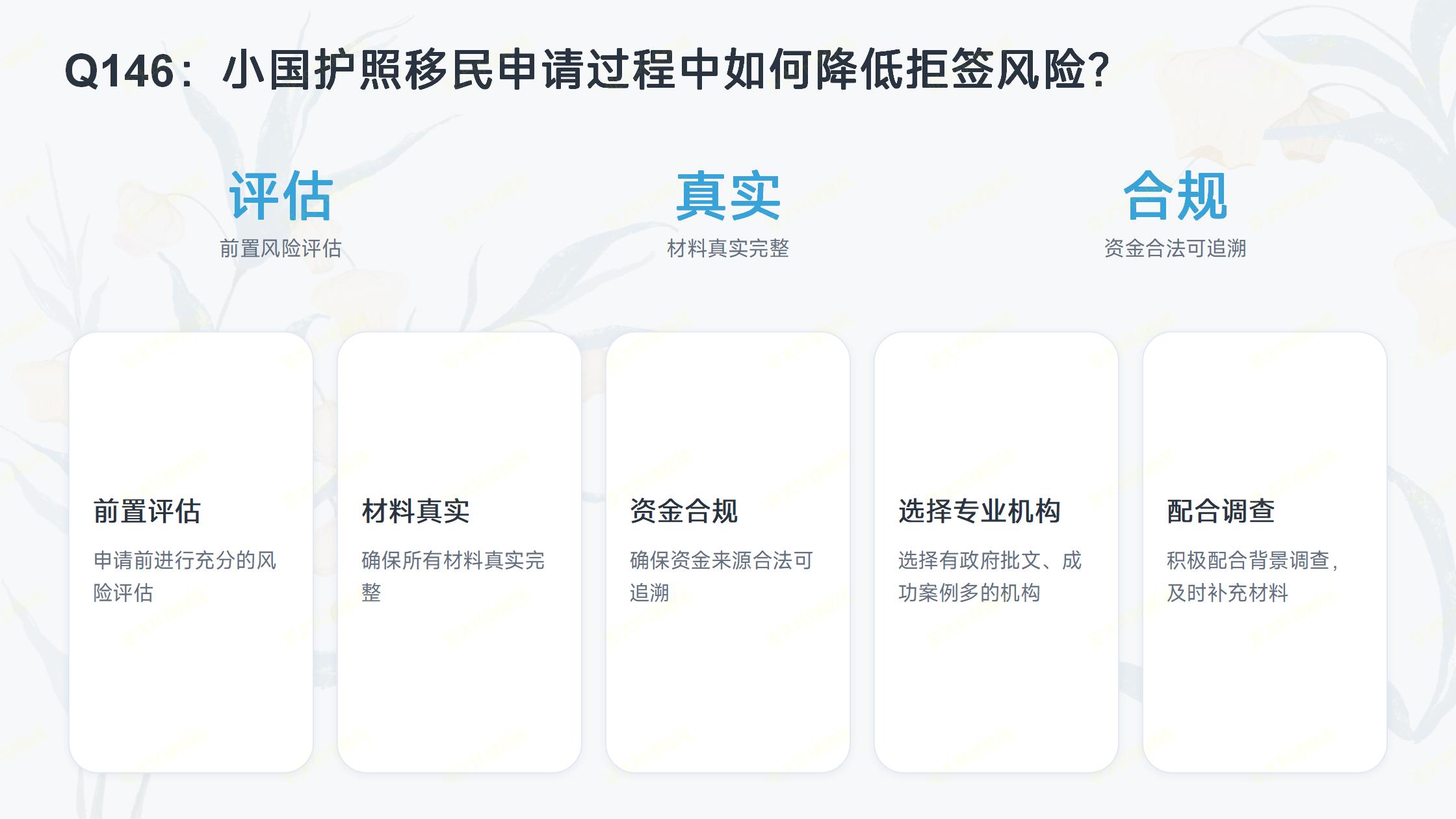 175万圣基茨捐款，老牌加勒比项目，无移民监还能税务规划