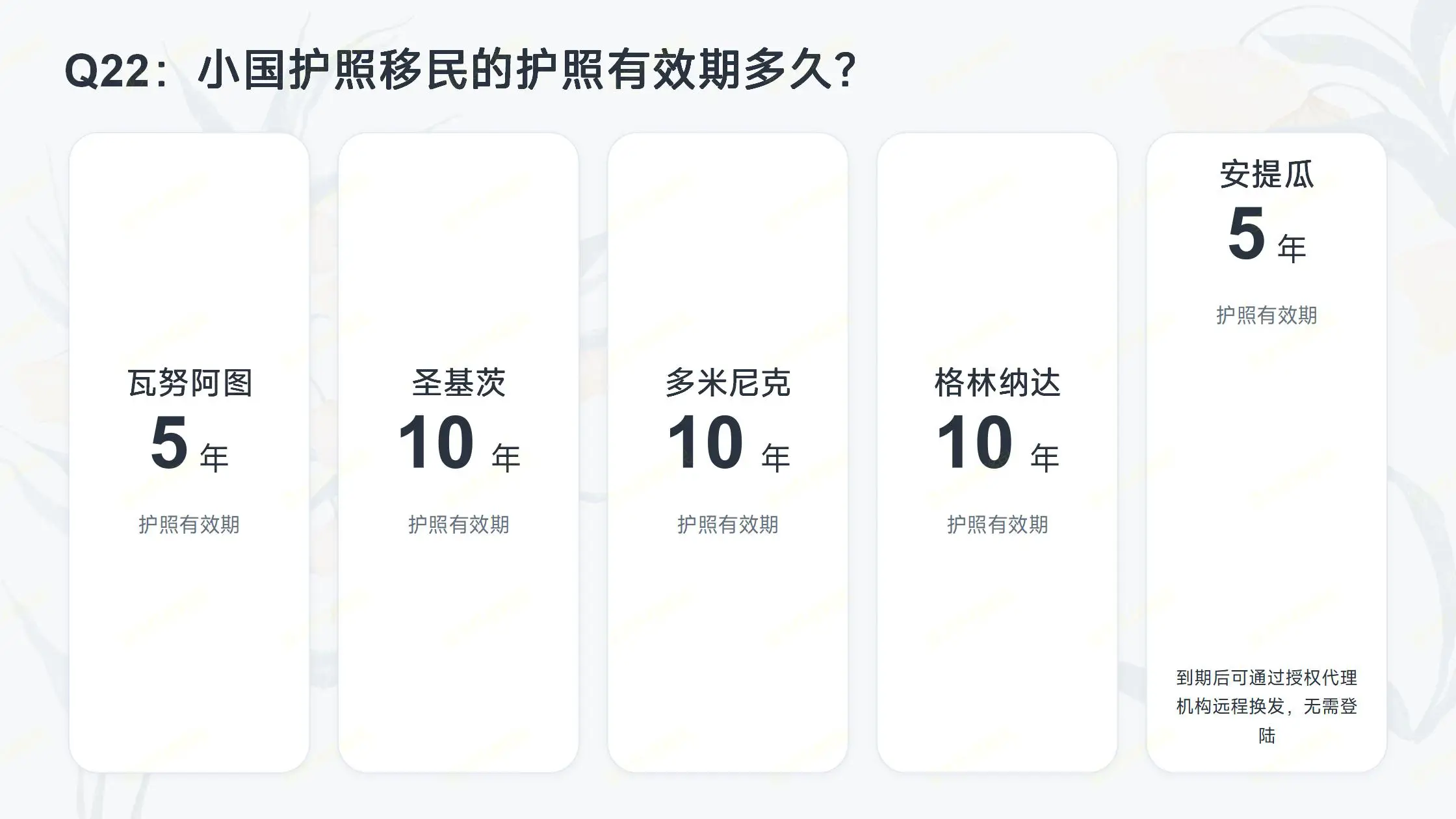 警惕！欧洲买房移民的3个常见陷阱，90%的人都踩过