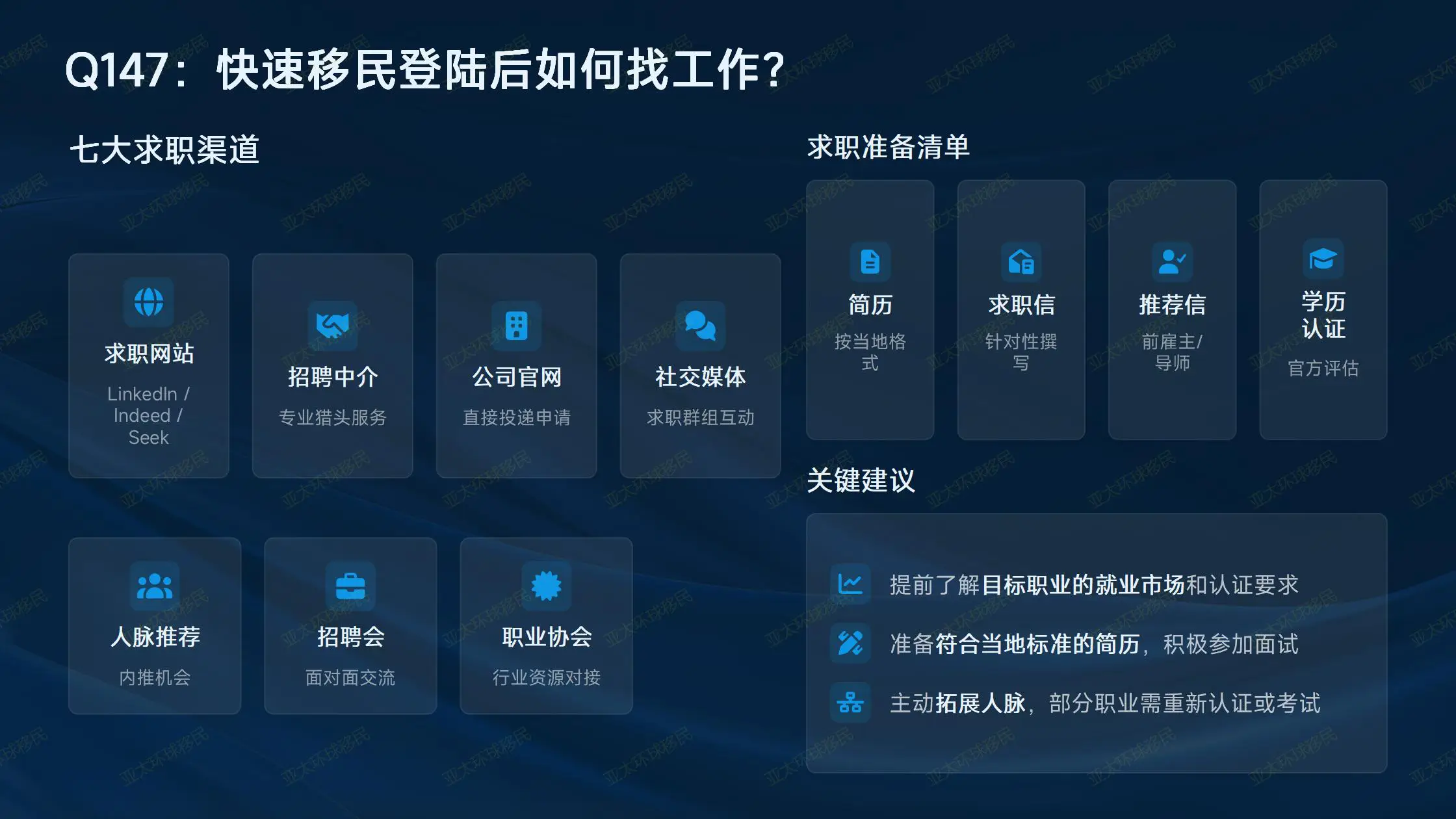 移民