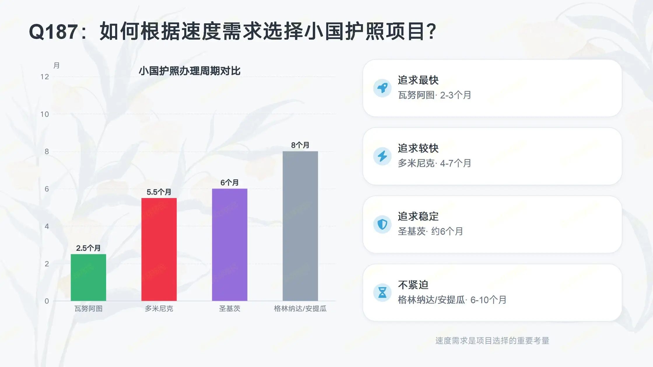 欧洲买房移民
