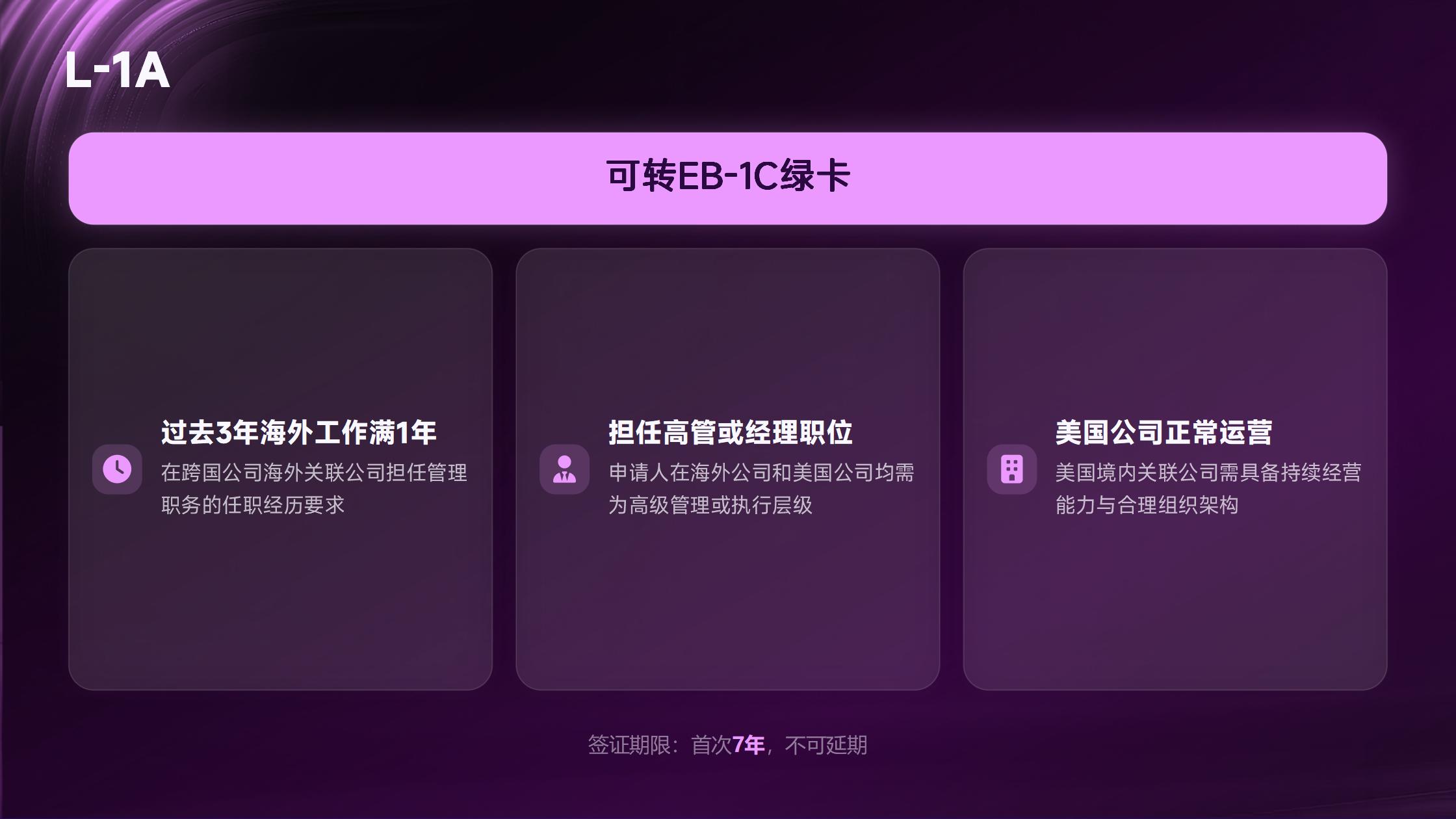 美国移民