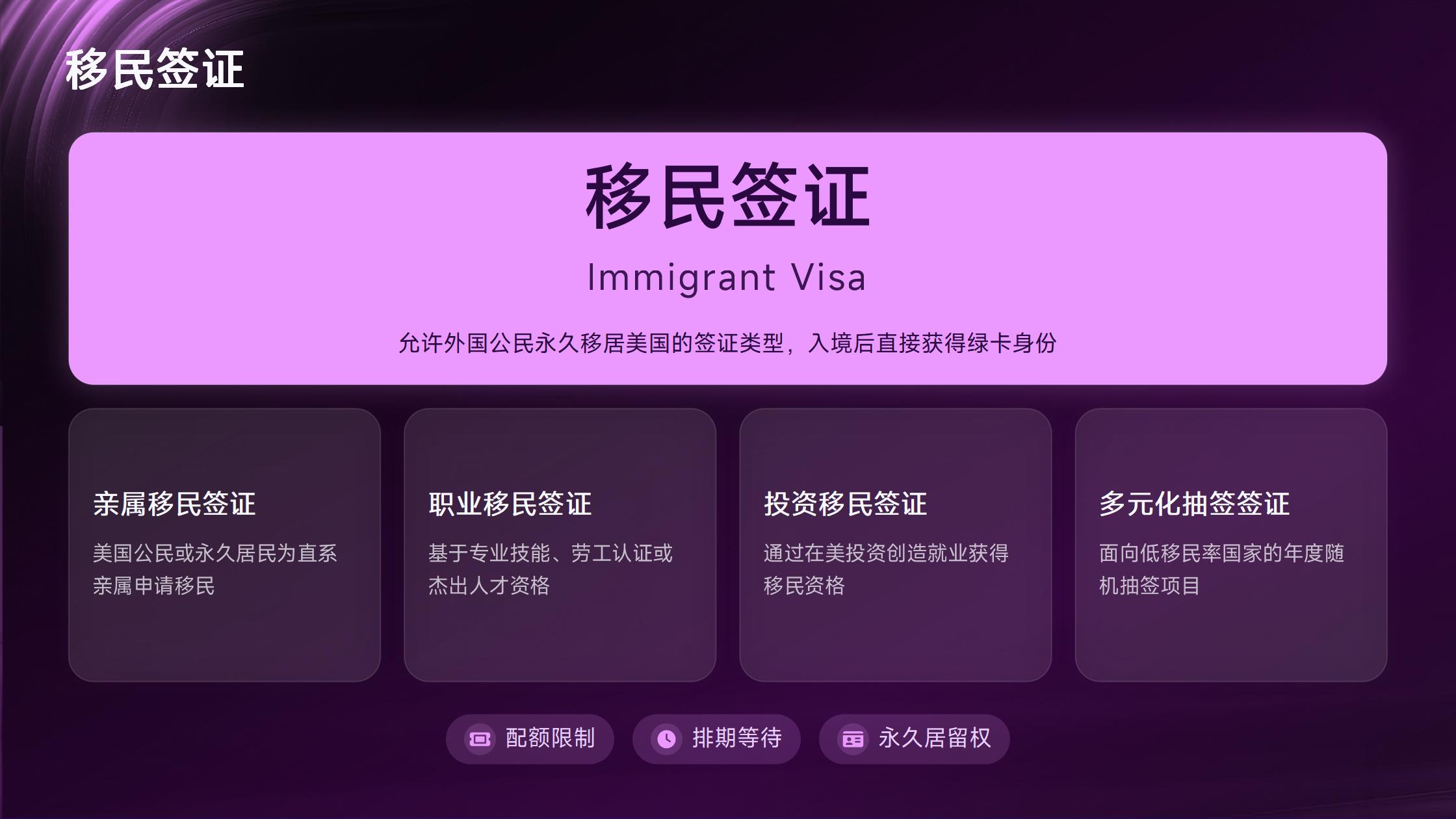 线上线下更新美国护照，对应官方填写表格下载