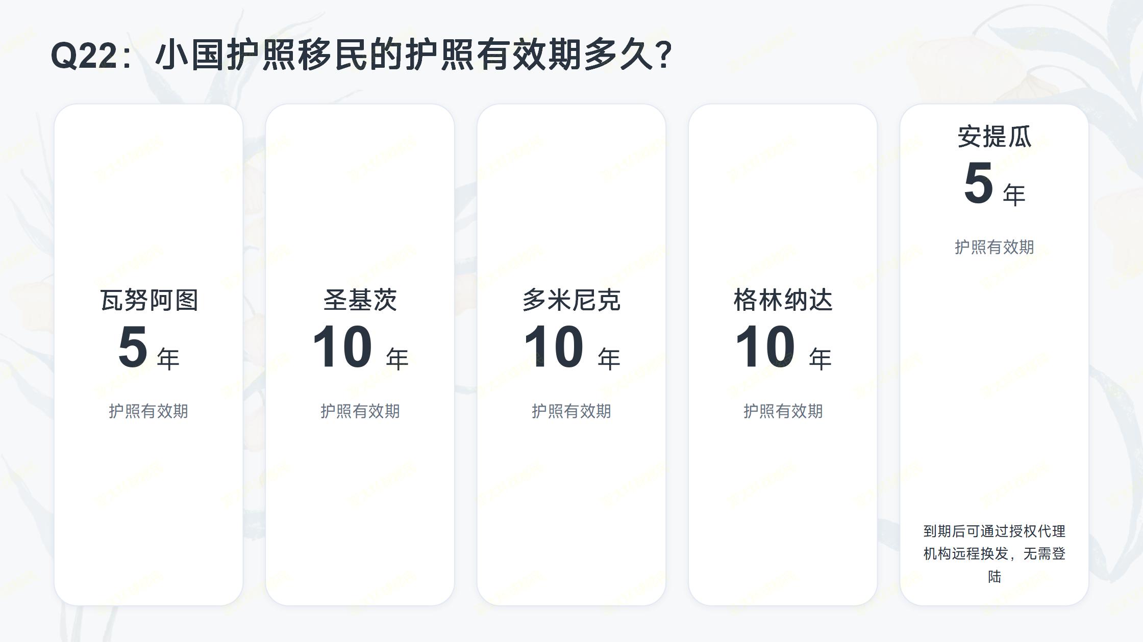15万就能拿居留！泰国养老签证和马来西亚第二家园，哪个更划算？