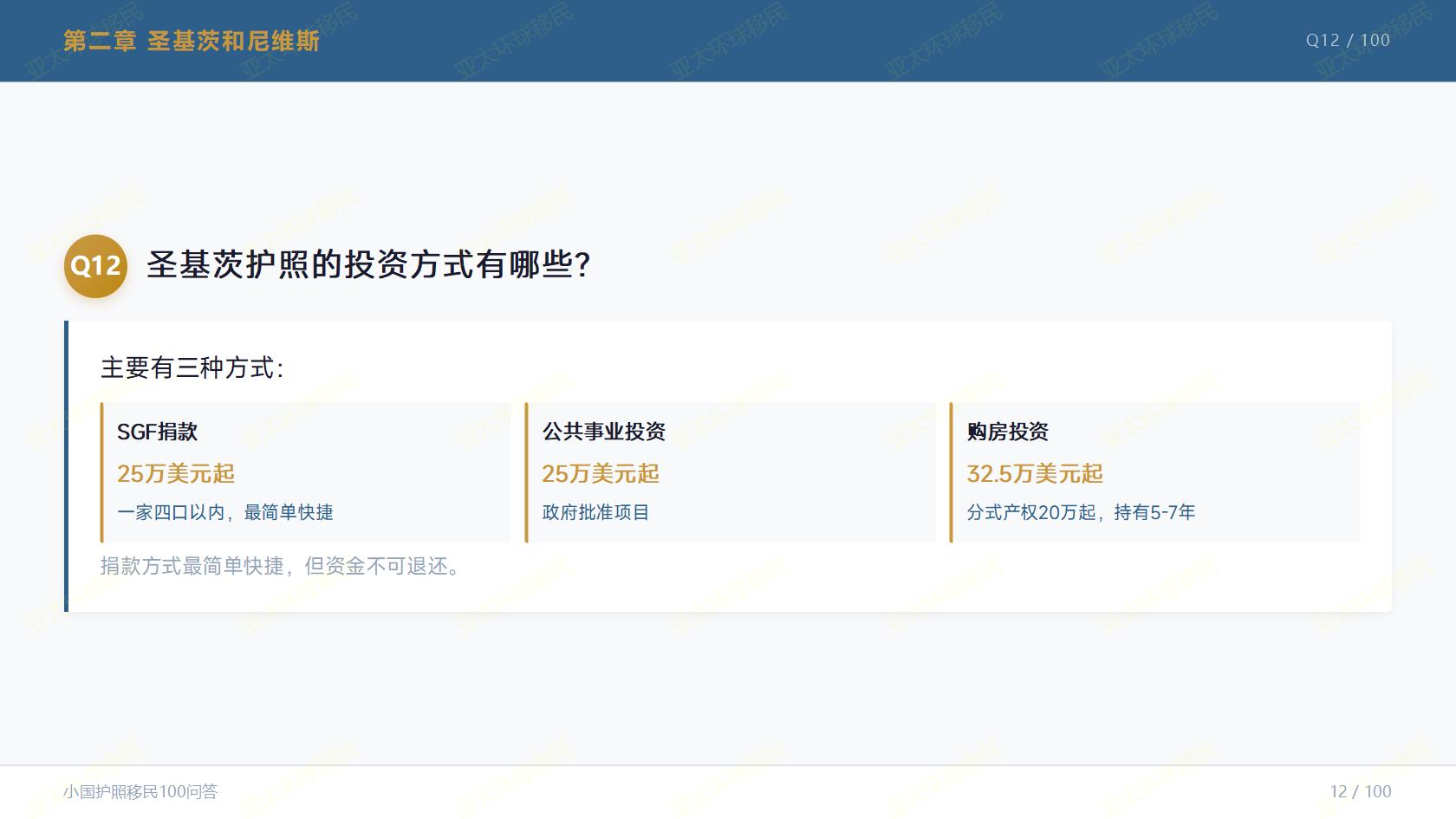 签证