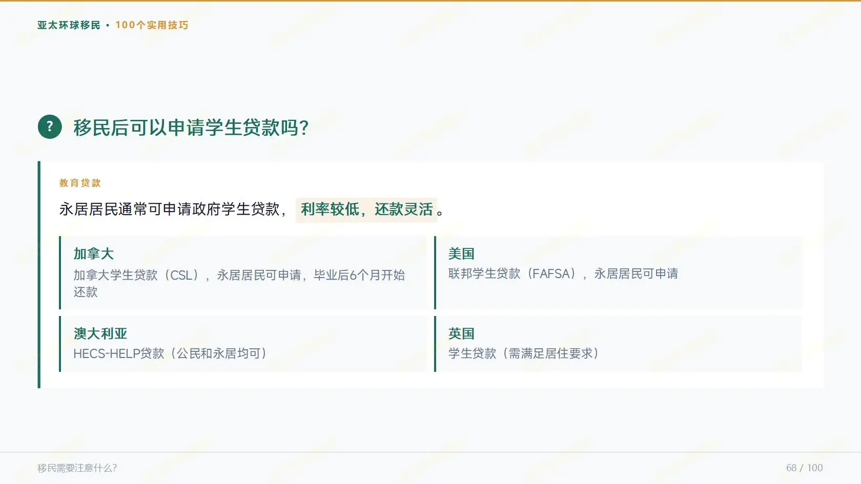 签证