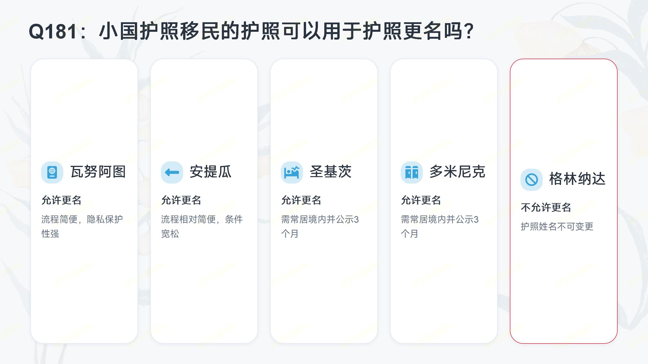 希腊购房移民中的商业房产，申请黄金签证有额外要求吗？