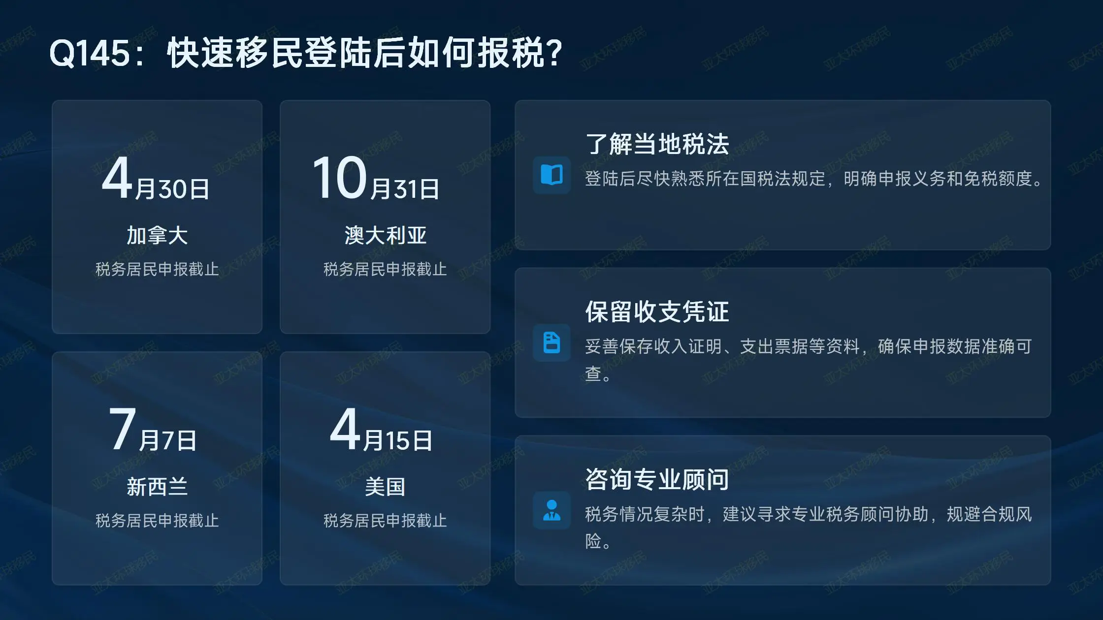 签证