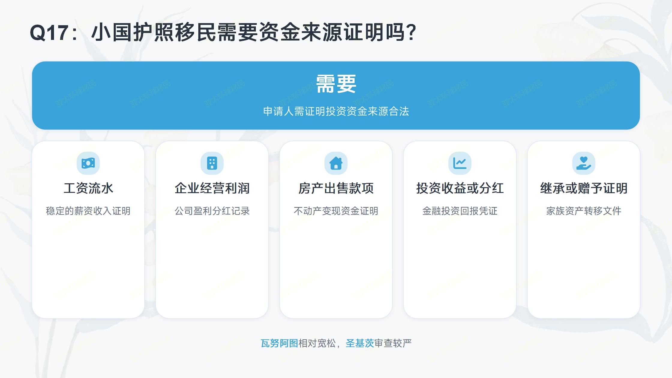 希腊黄金签证涨价后的隐藏通道，非热门区域怎么选？
