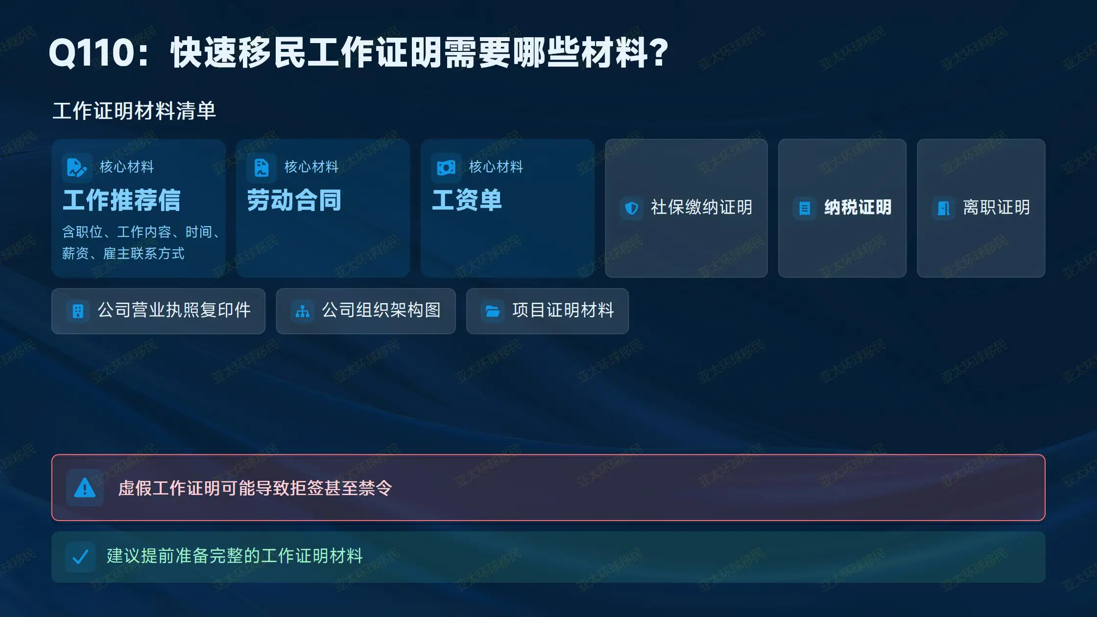 2026 瓦努阿图护照商务优势，便于企业主开展跨境商贸合作