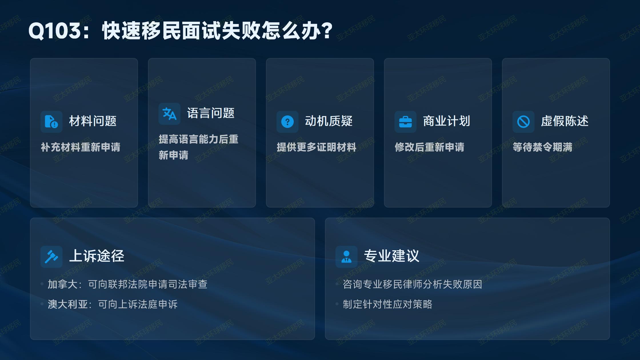 2026 瓦努阿图移民审批高效，45 天左右办结无漫长等待周期