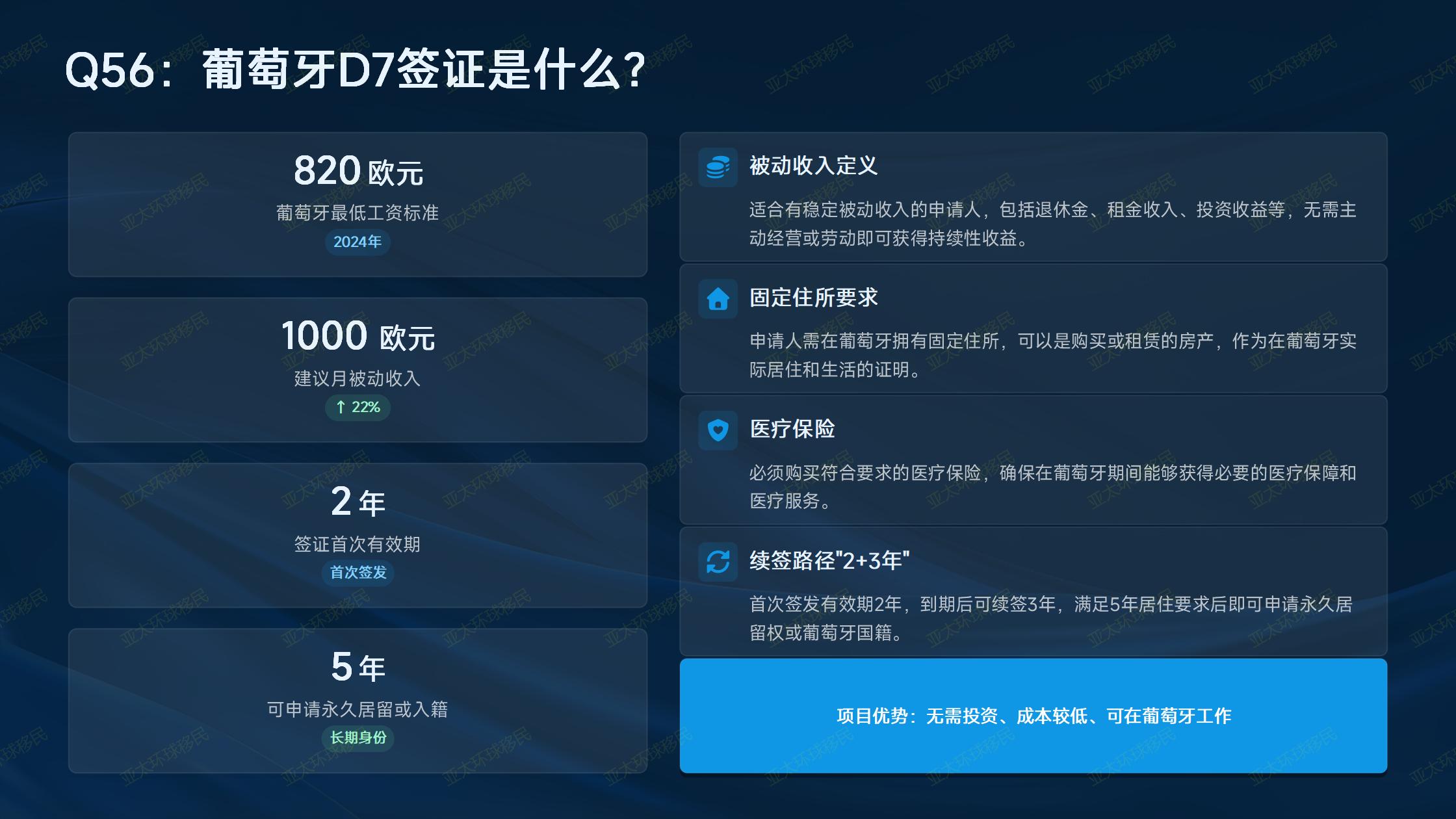 希腊雅典的生活配套，移民居住的便利性怎么样？
