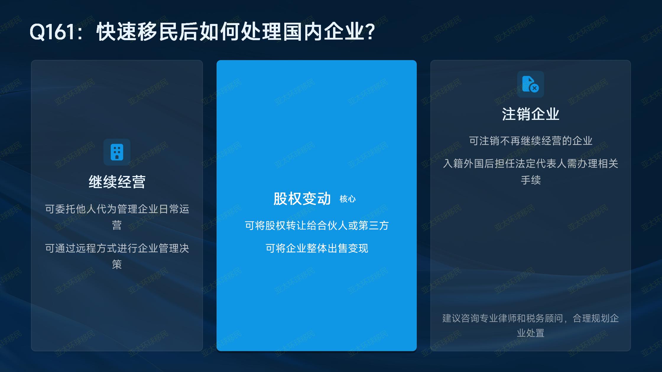 希腊购房移民的房产交易税，不同区域税率一样吗？