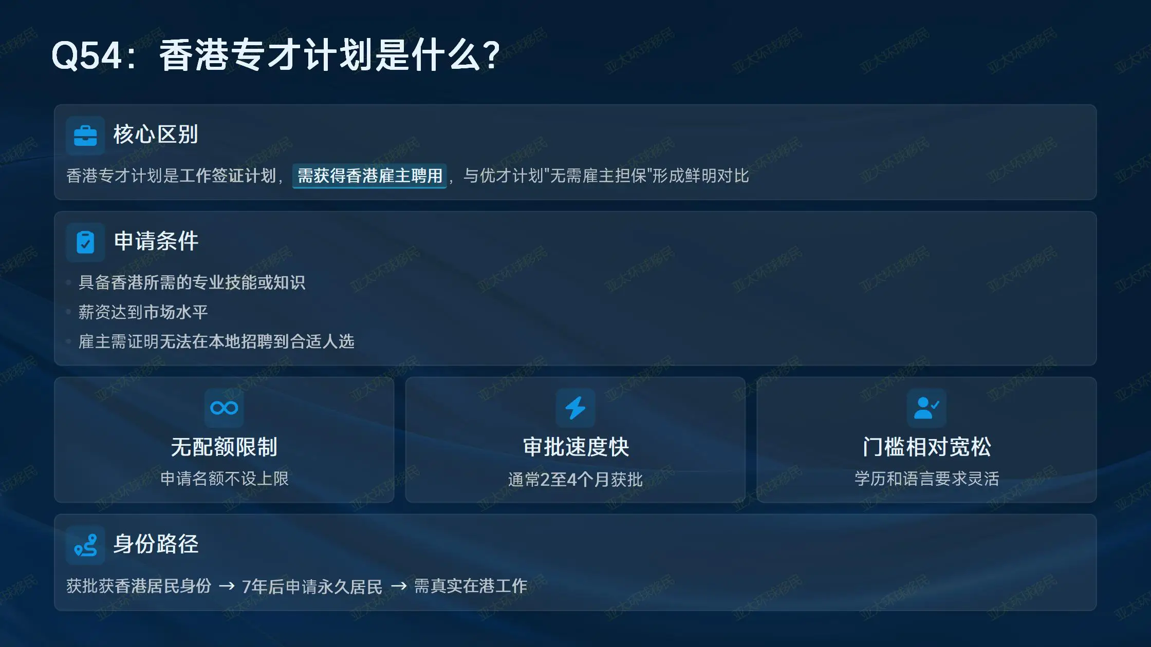 希腊购房移民申请中的律师角色，怎么选靠谱的希腊本地律师？