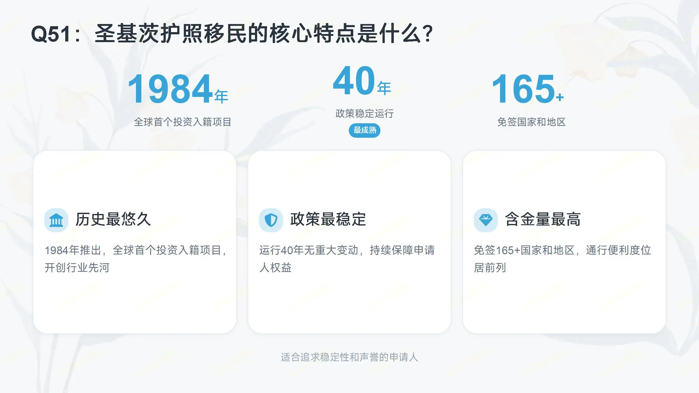 2026年加勒比捐款移民项目免签含金量排行榜：圣基茨vs多米尼克vs安提瓜