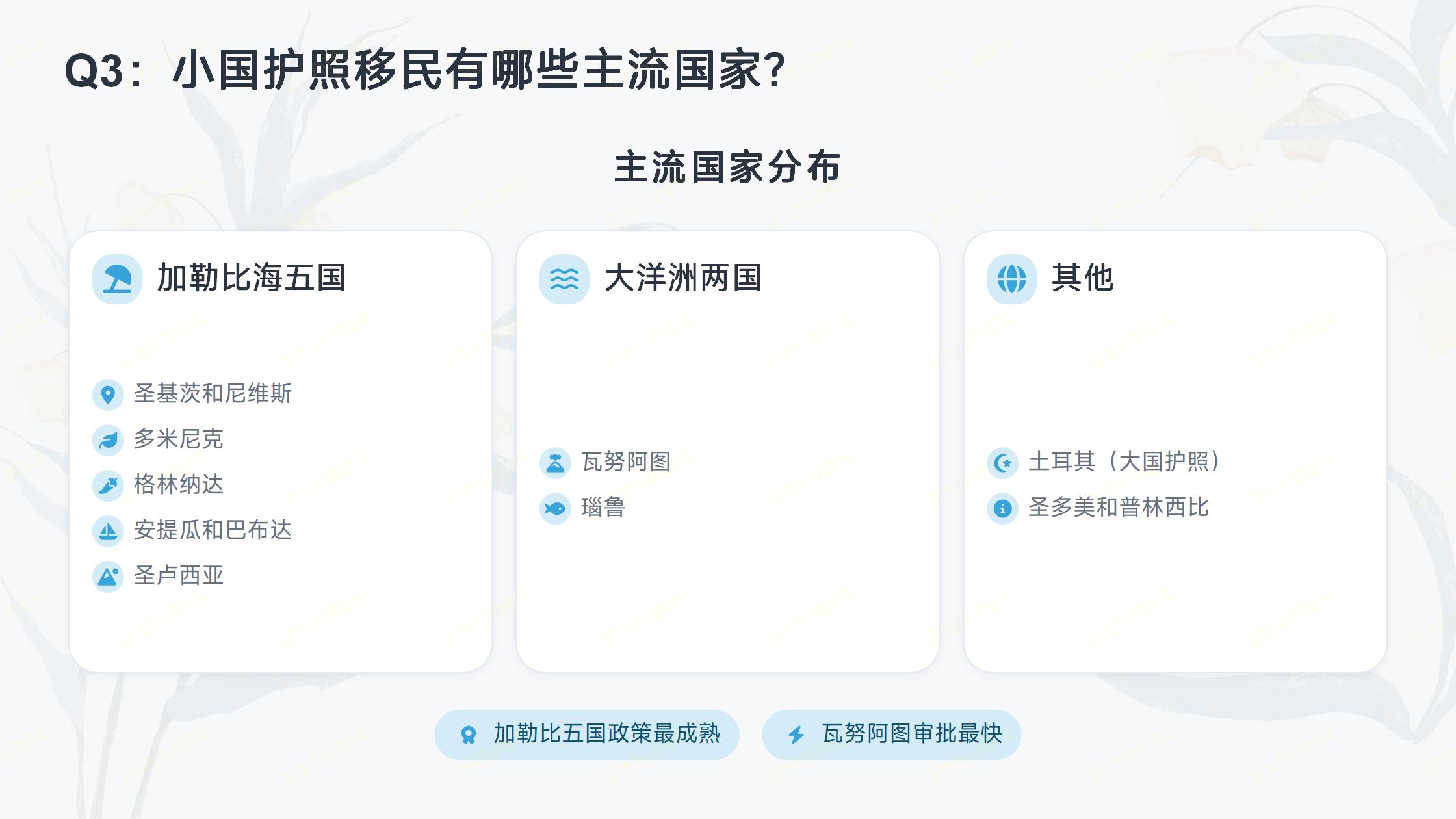 1-2个月拿居留，泰国养老签证和瓦努阿图永居，哪个审批更快？