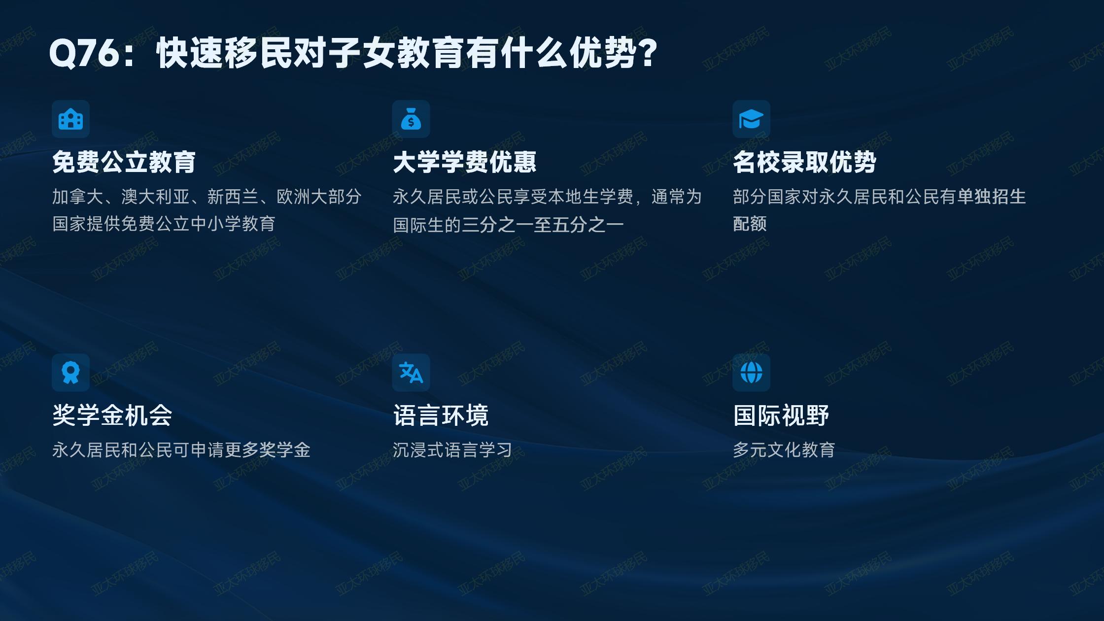 签证