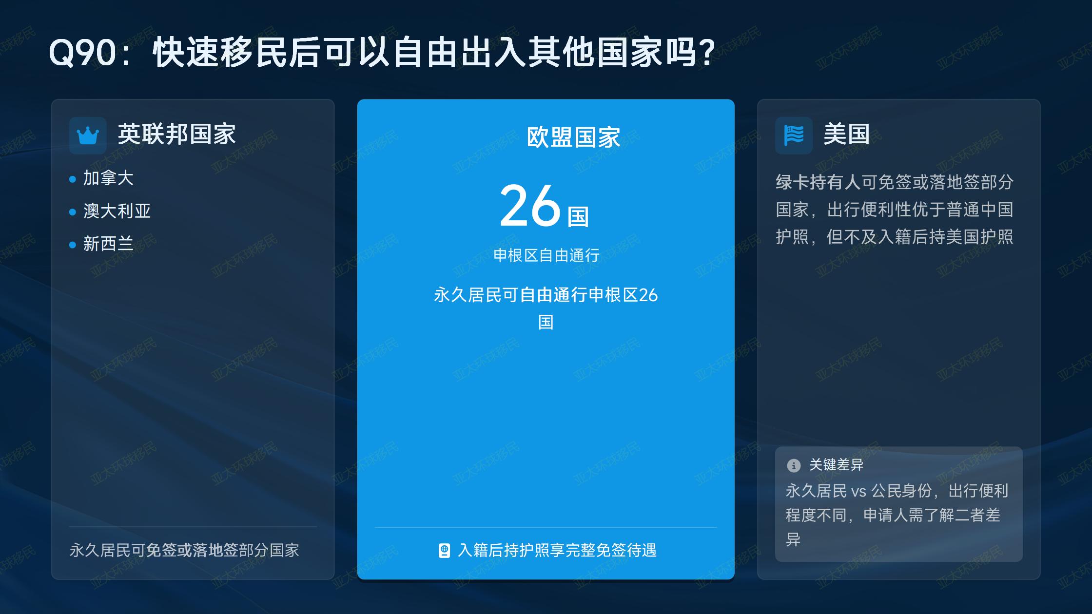 泰国精英签证