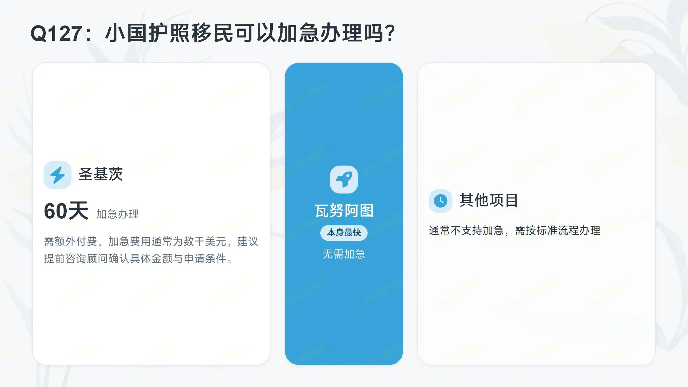 美国移民体系详解：485、I130签证审批配套政策规则
