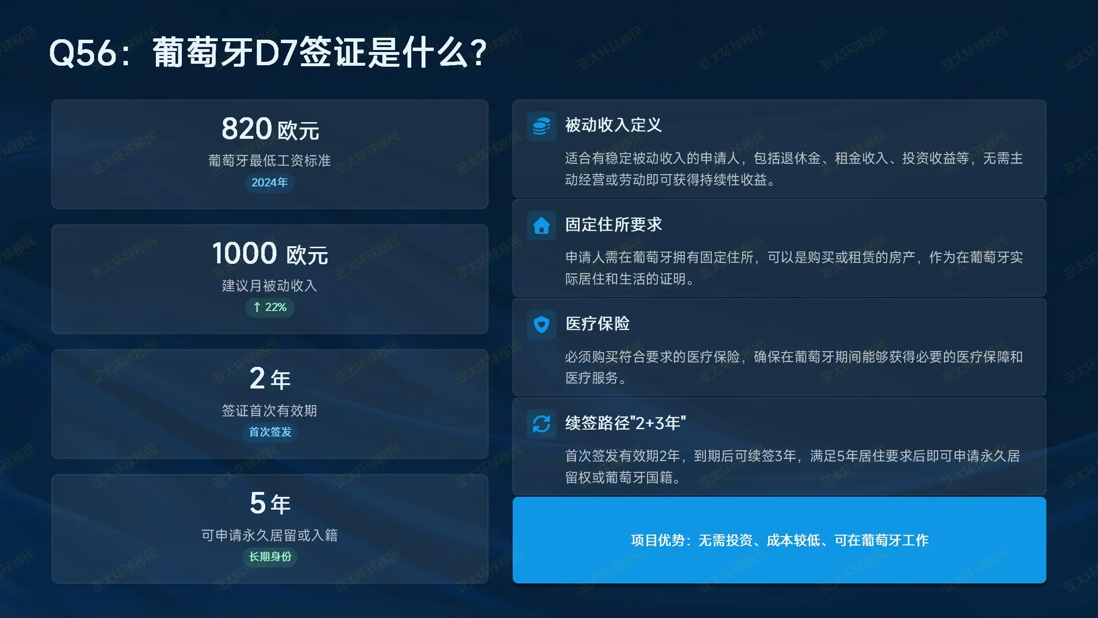 养老签证