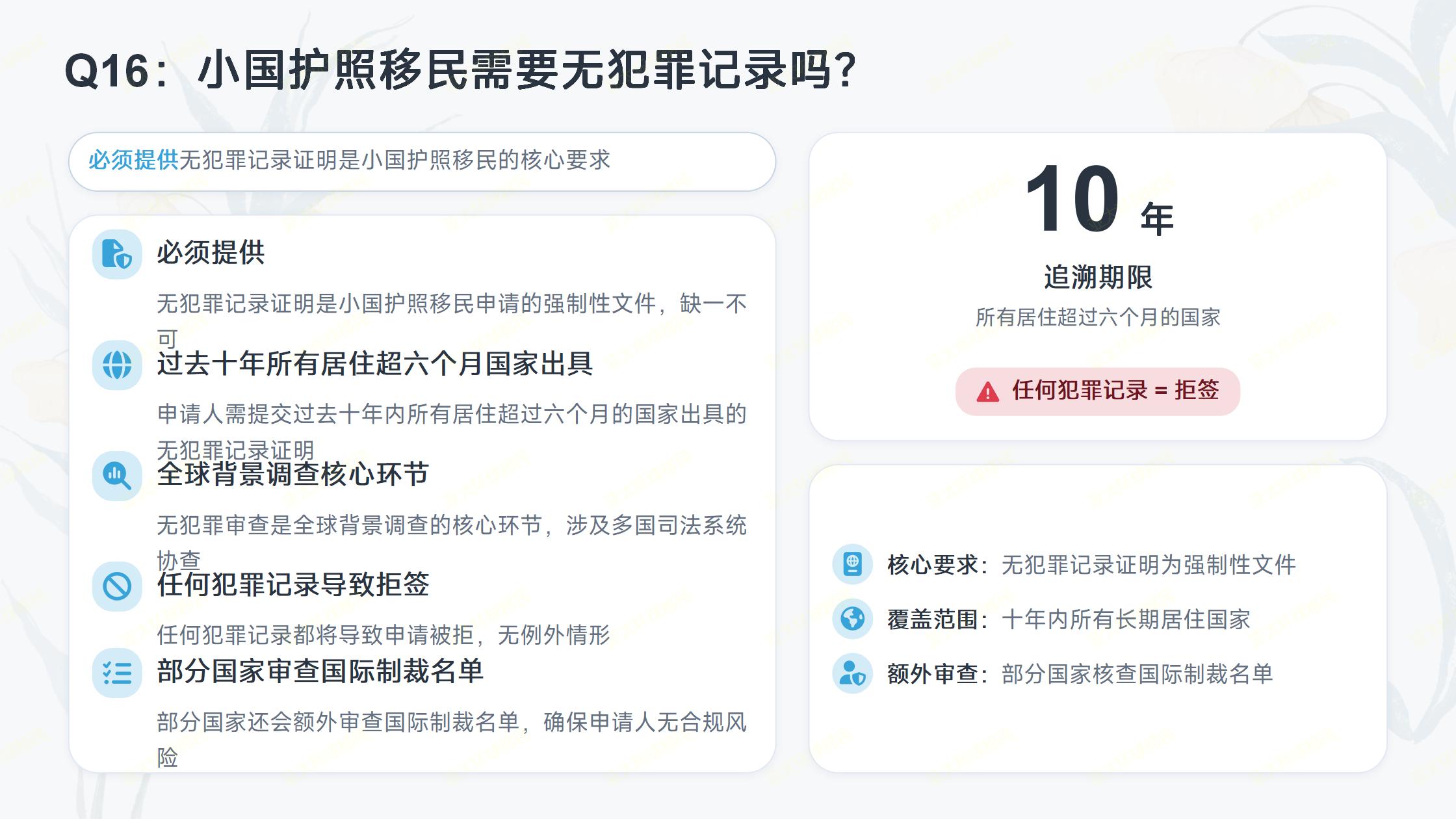 签证