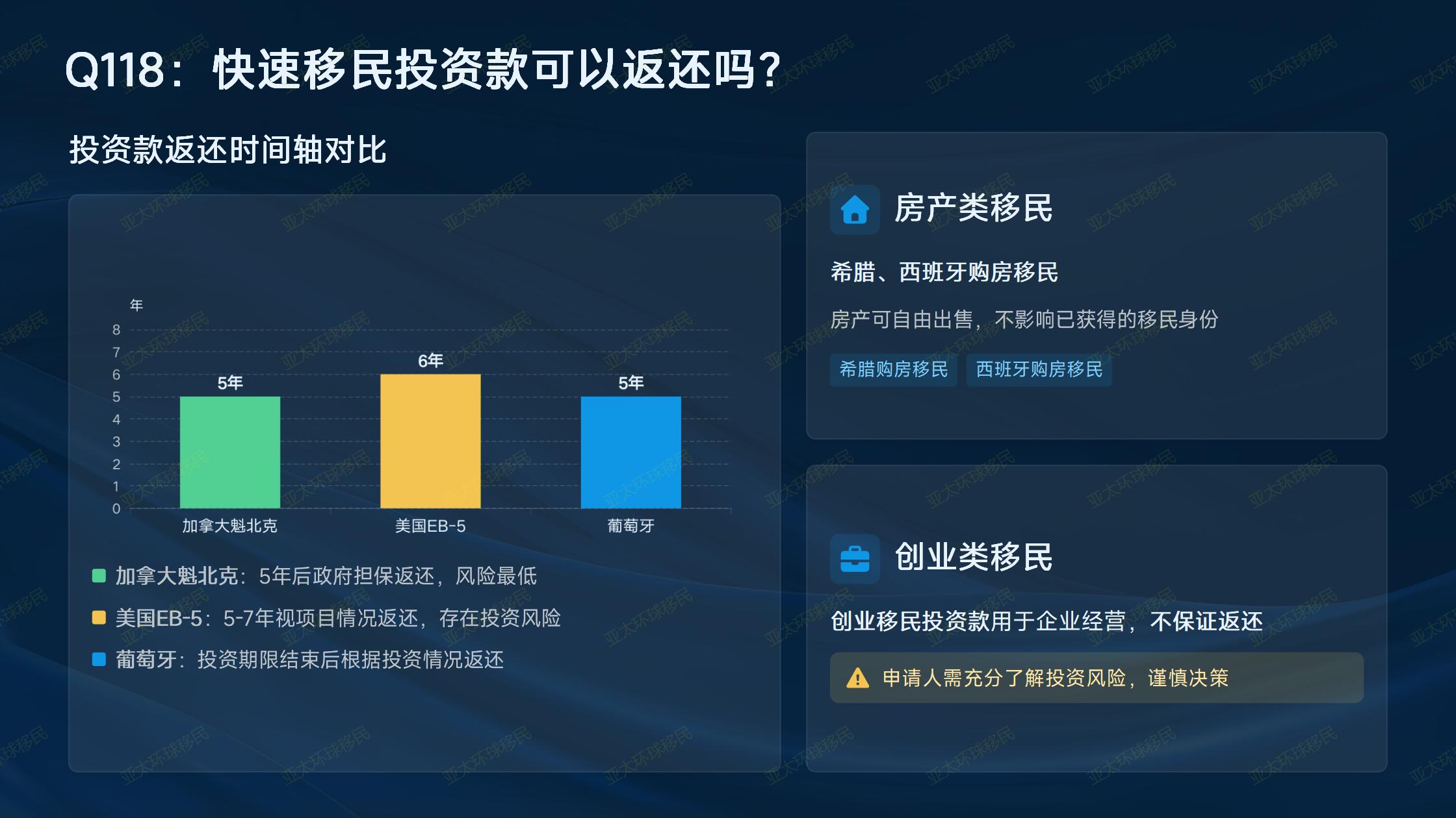 英联邦护照优势有哪些？亚太环球移民盘点全球免签通行权益