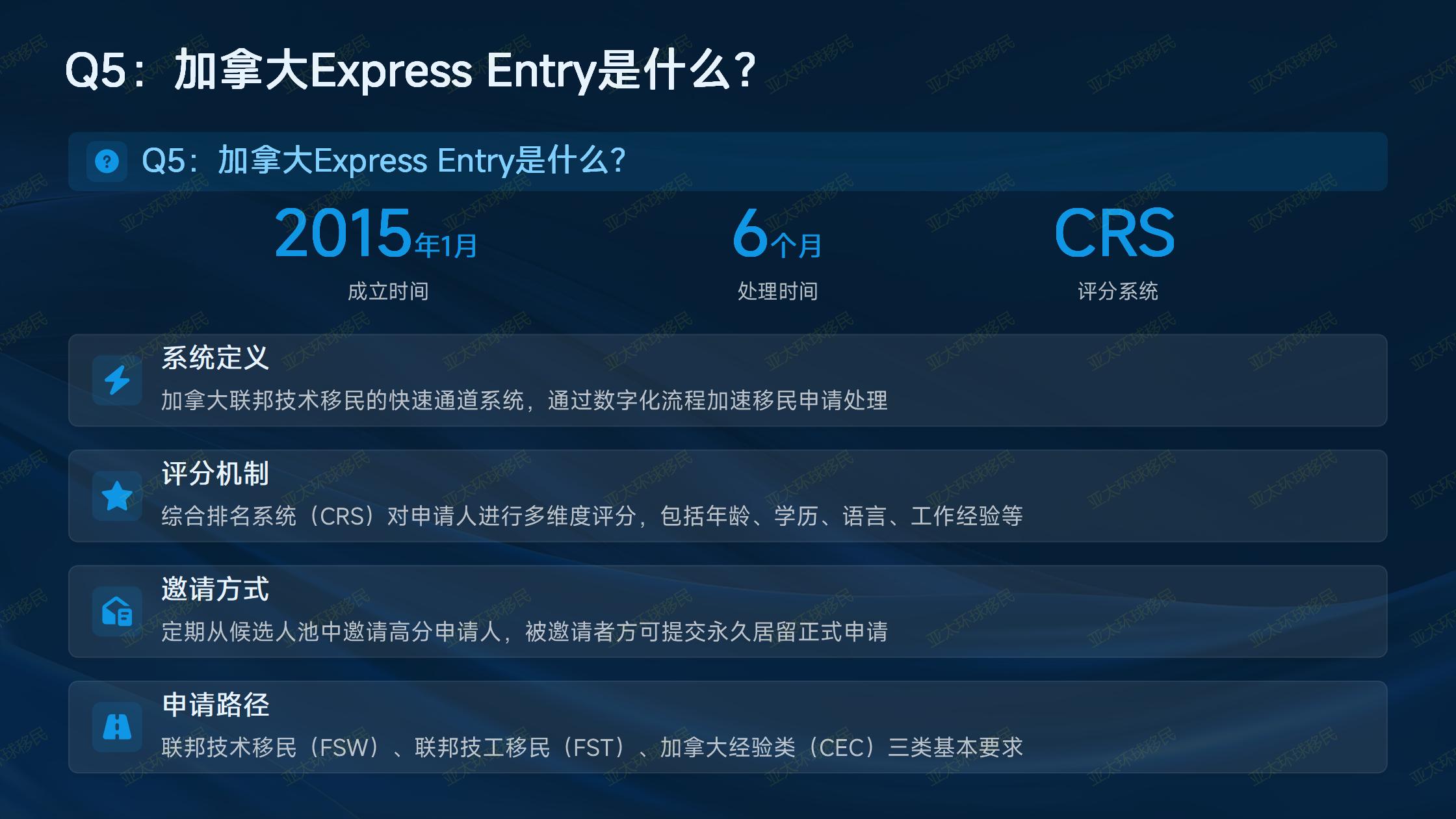 无学历要求！这3个投资移民项目，大专学历也能申请