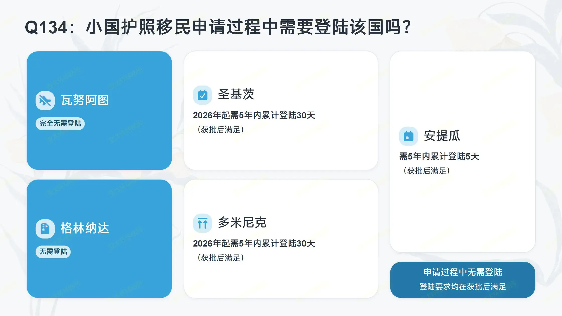 2026年中国香港身份项目成本排行榜：高才vs进修vs投资移民，谁的门槛最低？