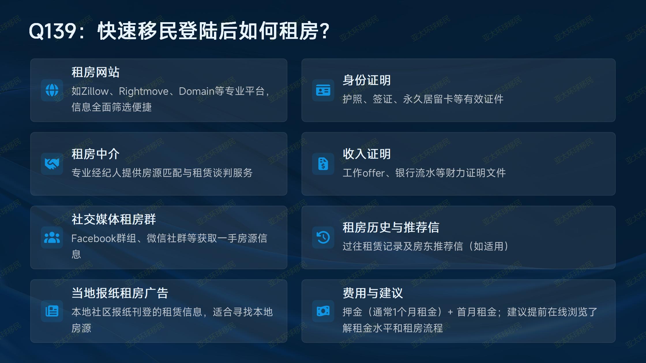希腊移民申请中的保险要求，新移民需要购买哪种医疗保险？