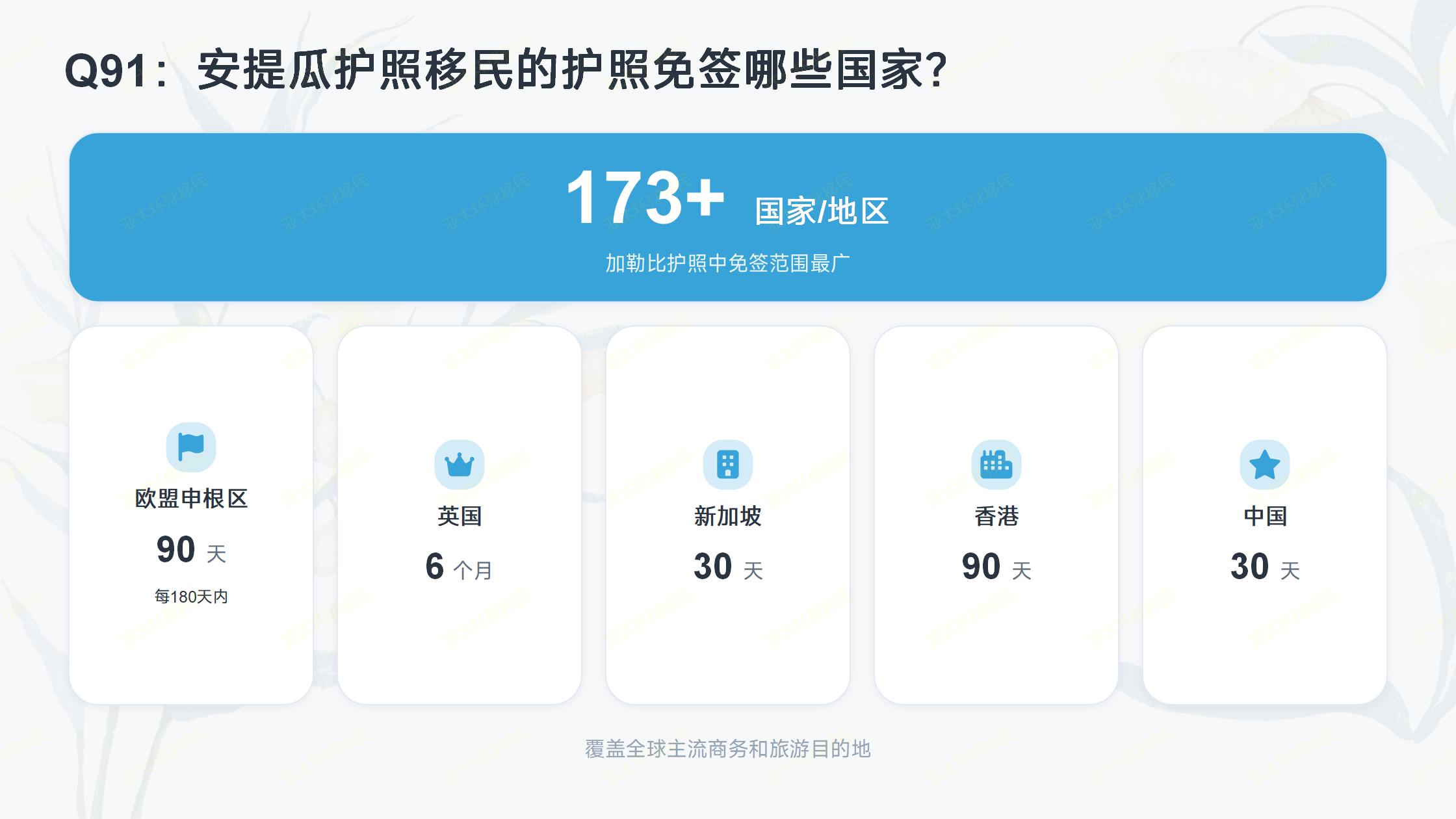 亚太环球移民实测：西班牙退休养老移民真的适合普通人定居吗？