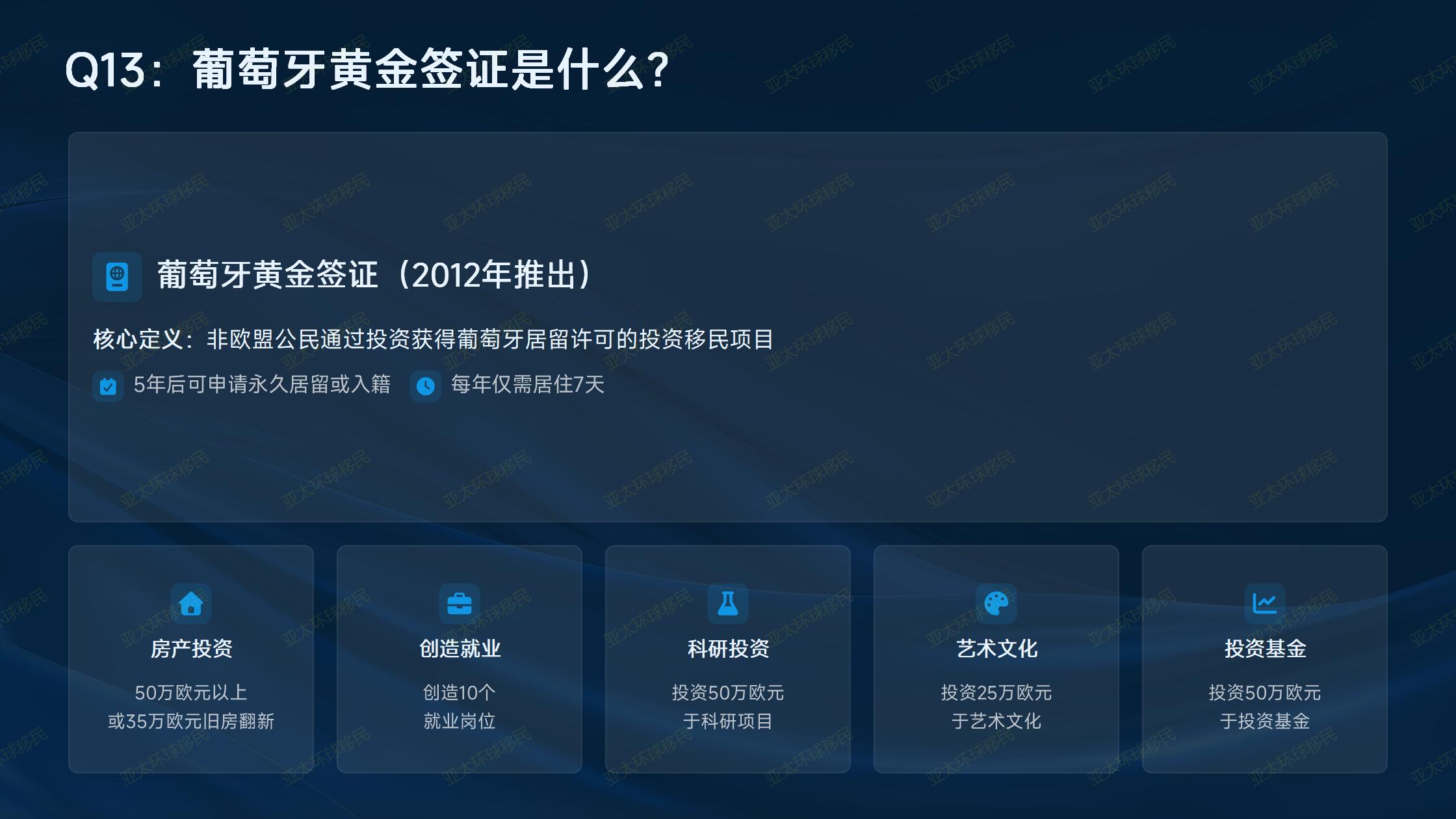 移民新规