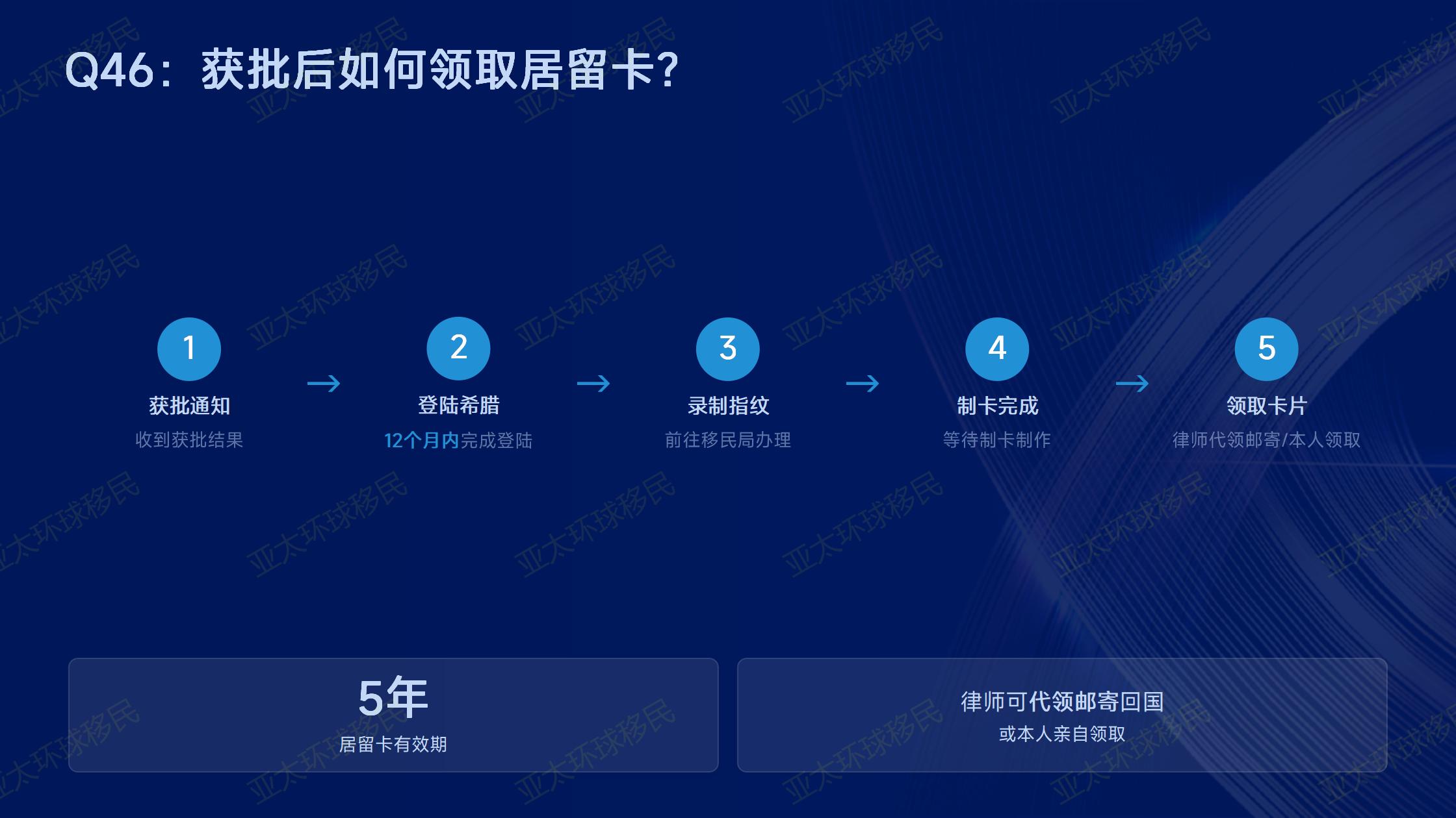 希腊移民后，华人社区多吗？日常沟通方便吗？