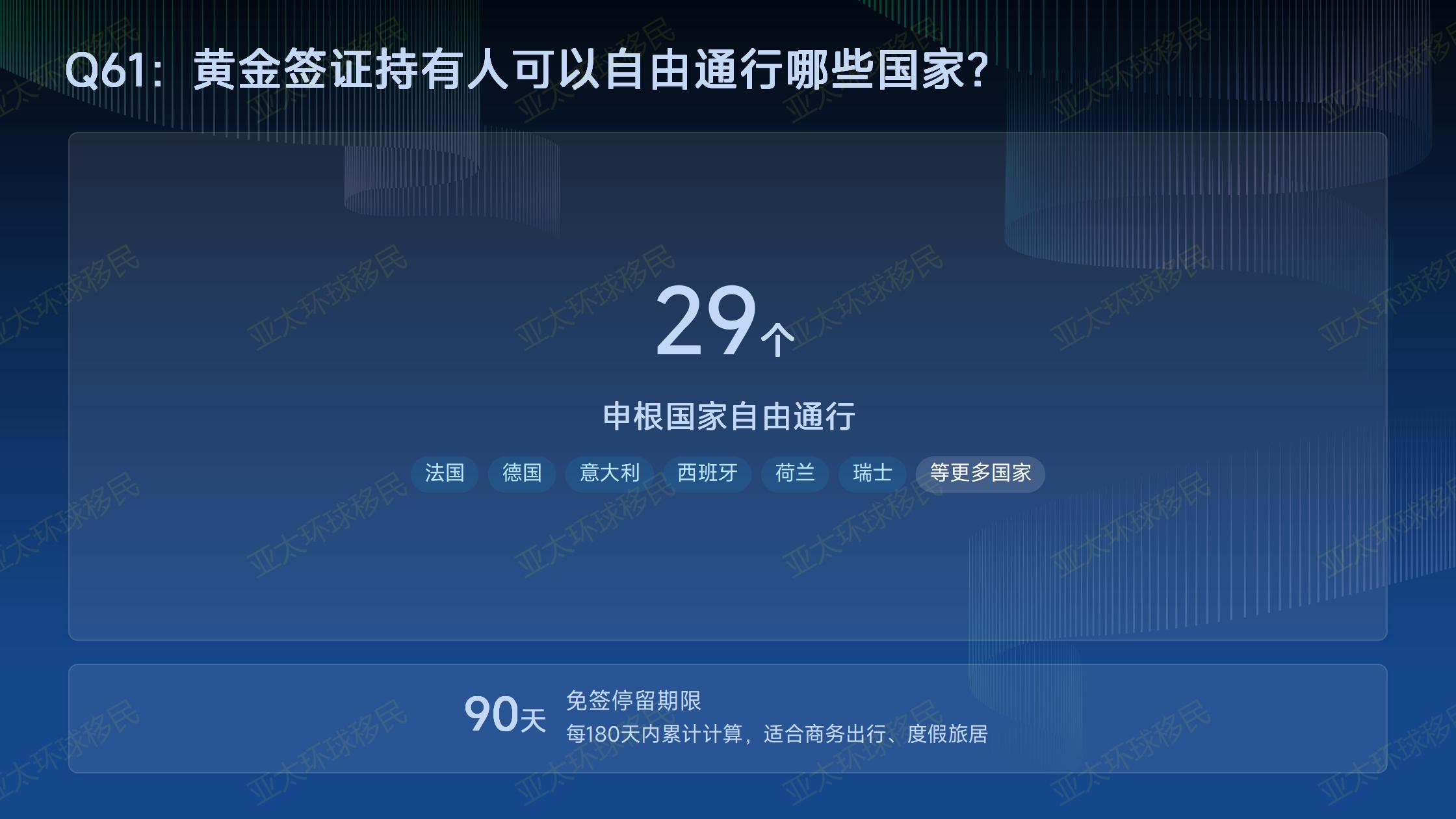 希腊移民