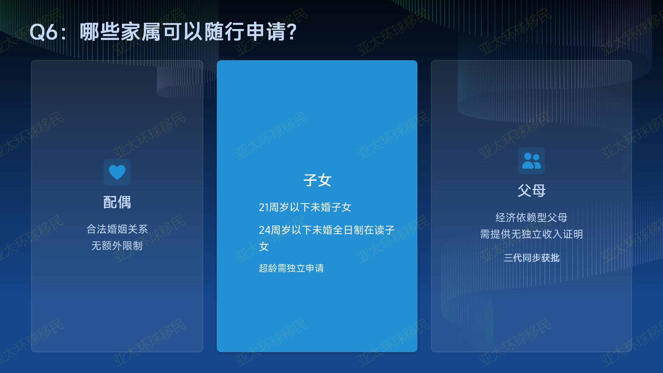希腊雅典的租房市场，移民过渡居住怎么选更合适？