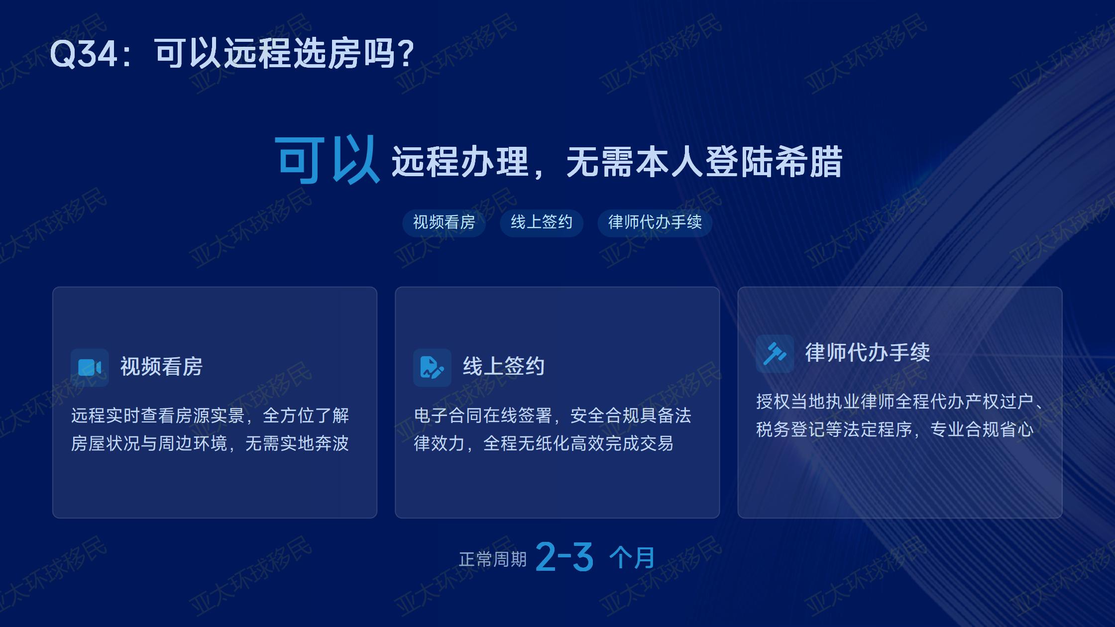 希腊移民申请被拒的真实案例，这些错误千万别犯。