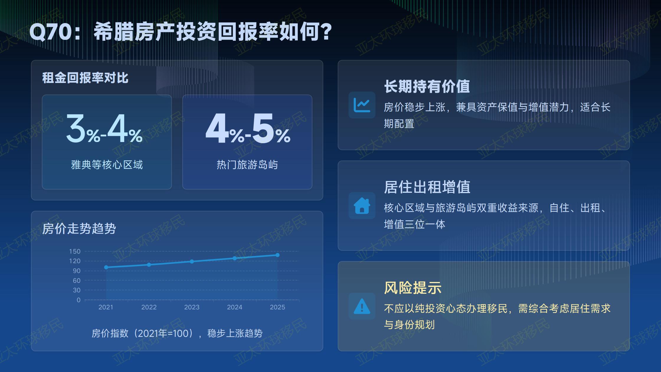 20个月拿美国绿卡！美国EB-1A，杰出人才的快速通道